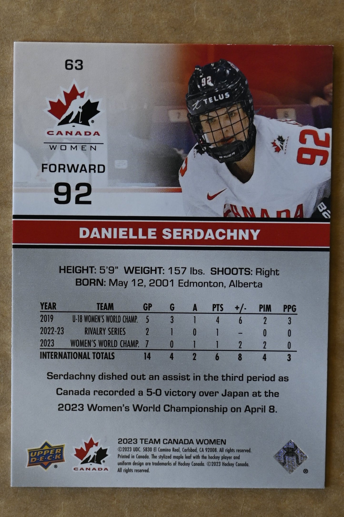 2023 Upper Deck Team Canada Juniors - Red Foil #63 Danielle Serdachny