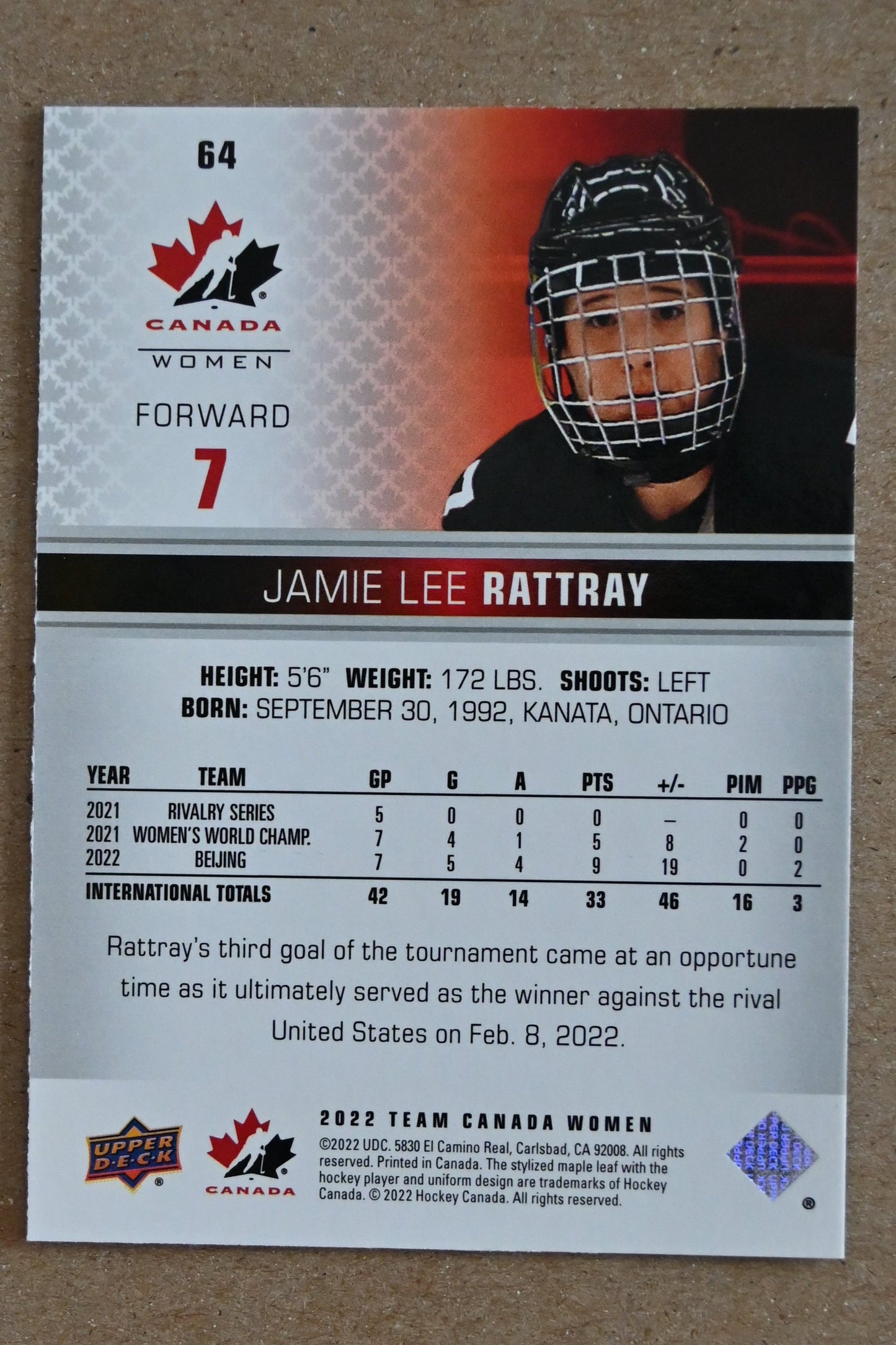 2022-23 Upper Deck Team Canada Juniors #64 Jamie Lee Rattray