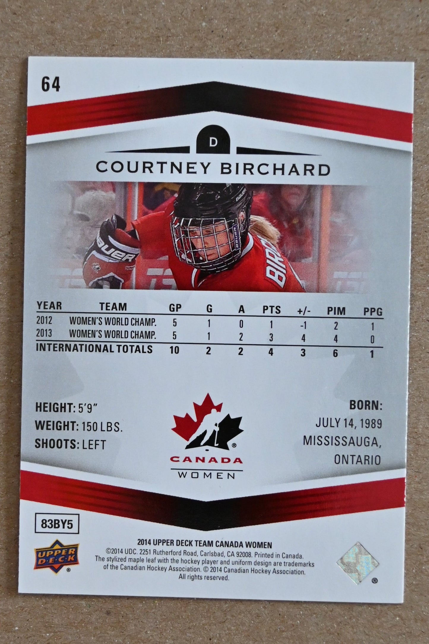 2014 Upper Deck Team Canada Juniors #64 Courtney Birchard
