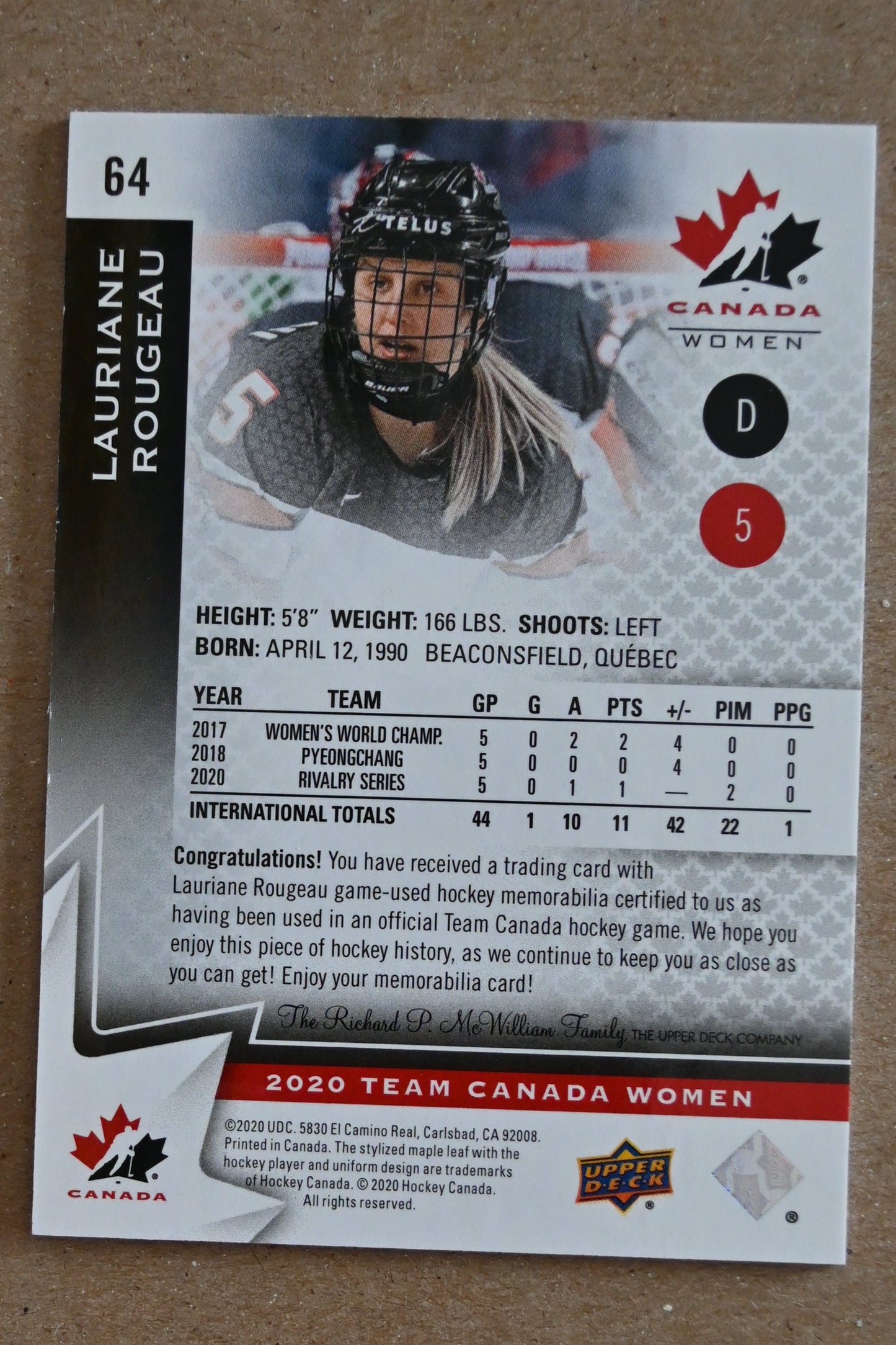 2020-21 Upper Deck Team Canada Juniors - Jerseys #64 Lauriane Rougeau