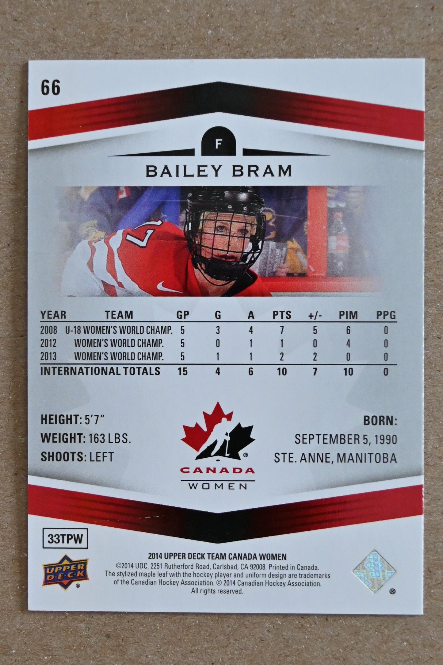 2014 Upper Deck Team Canada Juniors #66 Bailey Bram