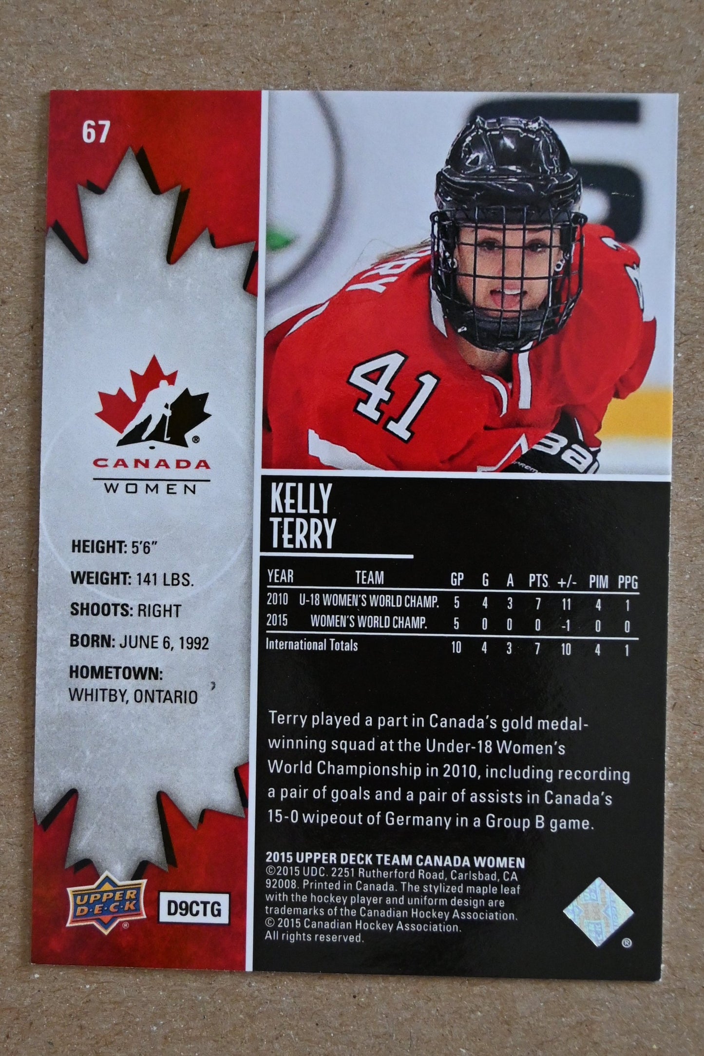 2015 Upper Deck Team Canada Juniors #67 Kelly Terry