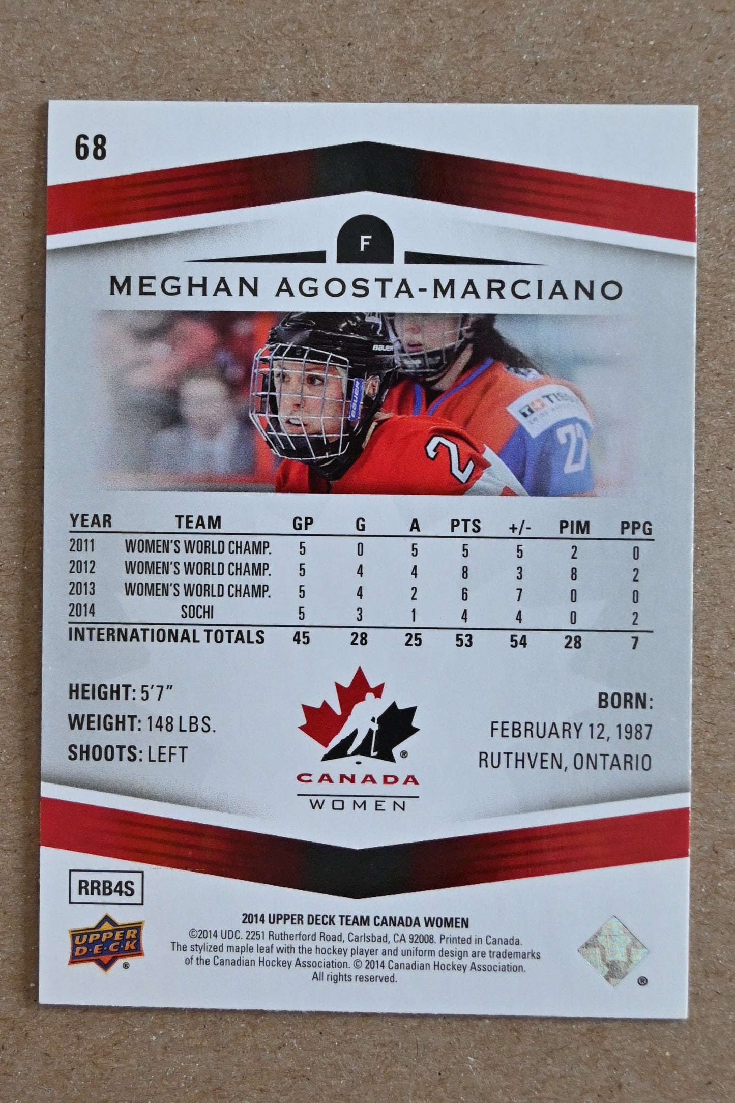 2014 Upper Deck Team Canada Juniors #68 Meghan Agosta-Marciano