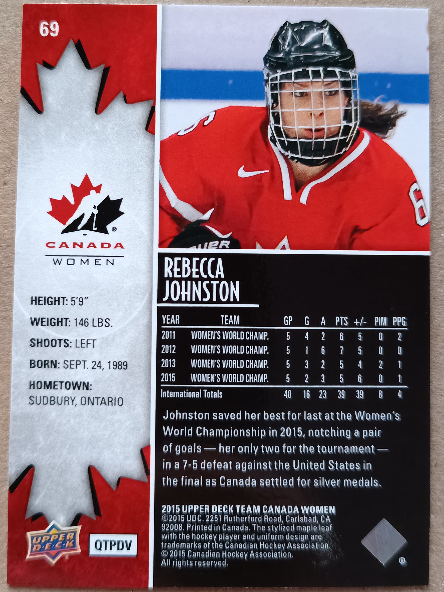 2015 Upper Deck Team Canada Juniors - Gold #69 Rebecca Johnston