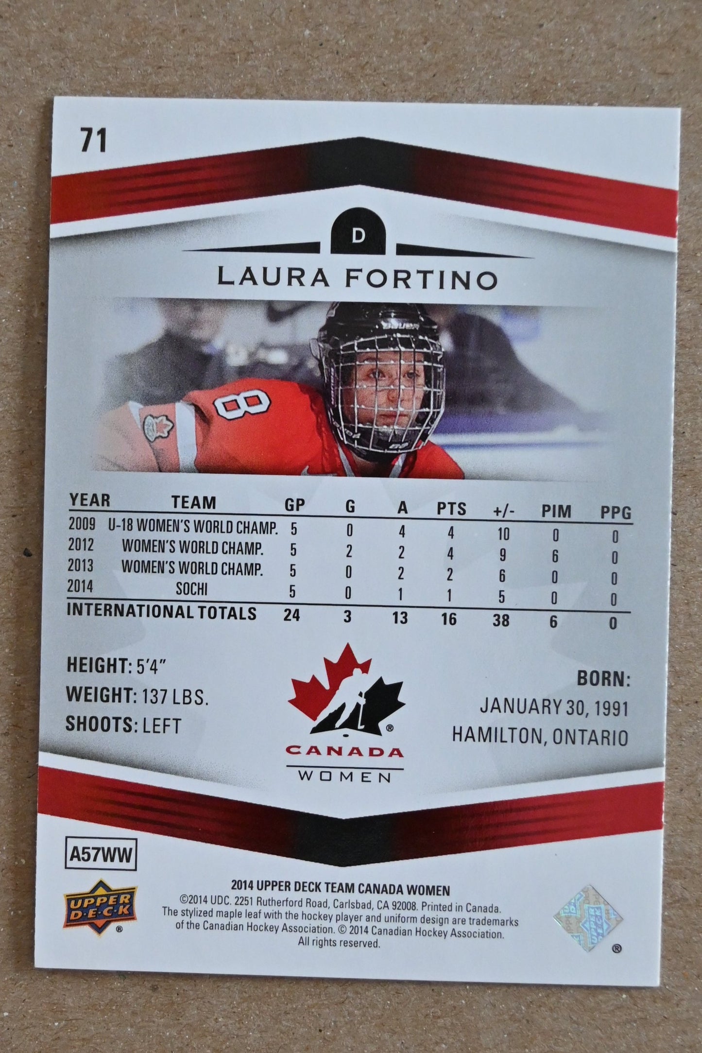2014 Upper Deck Team Canada Juniors #71 Laura Fortino