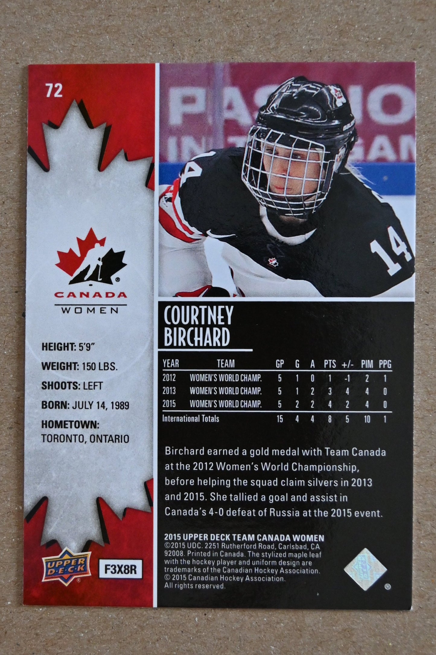 2015 Upper Deck Team Canada Juniors #72 Courtney Birchard