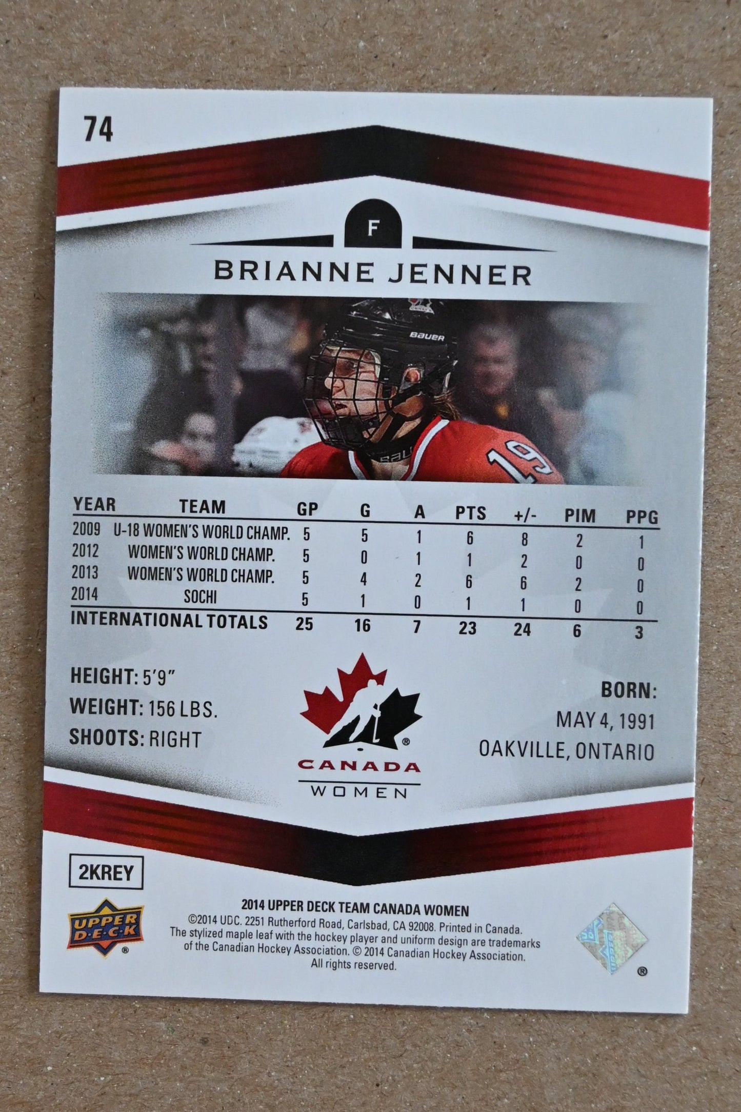 2014 Upper Deck Team Canada Juniors #74 Brianne Jenner