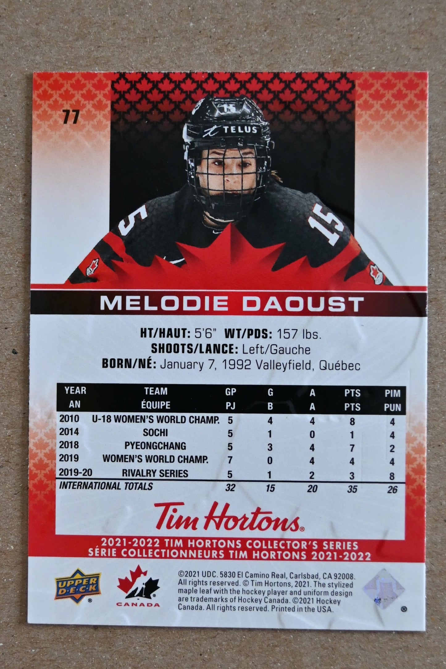 2021-22 Upper Deck Tim Hortons Team Canada #77 Melodie Daoust