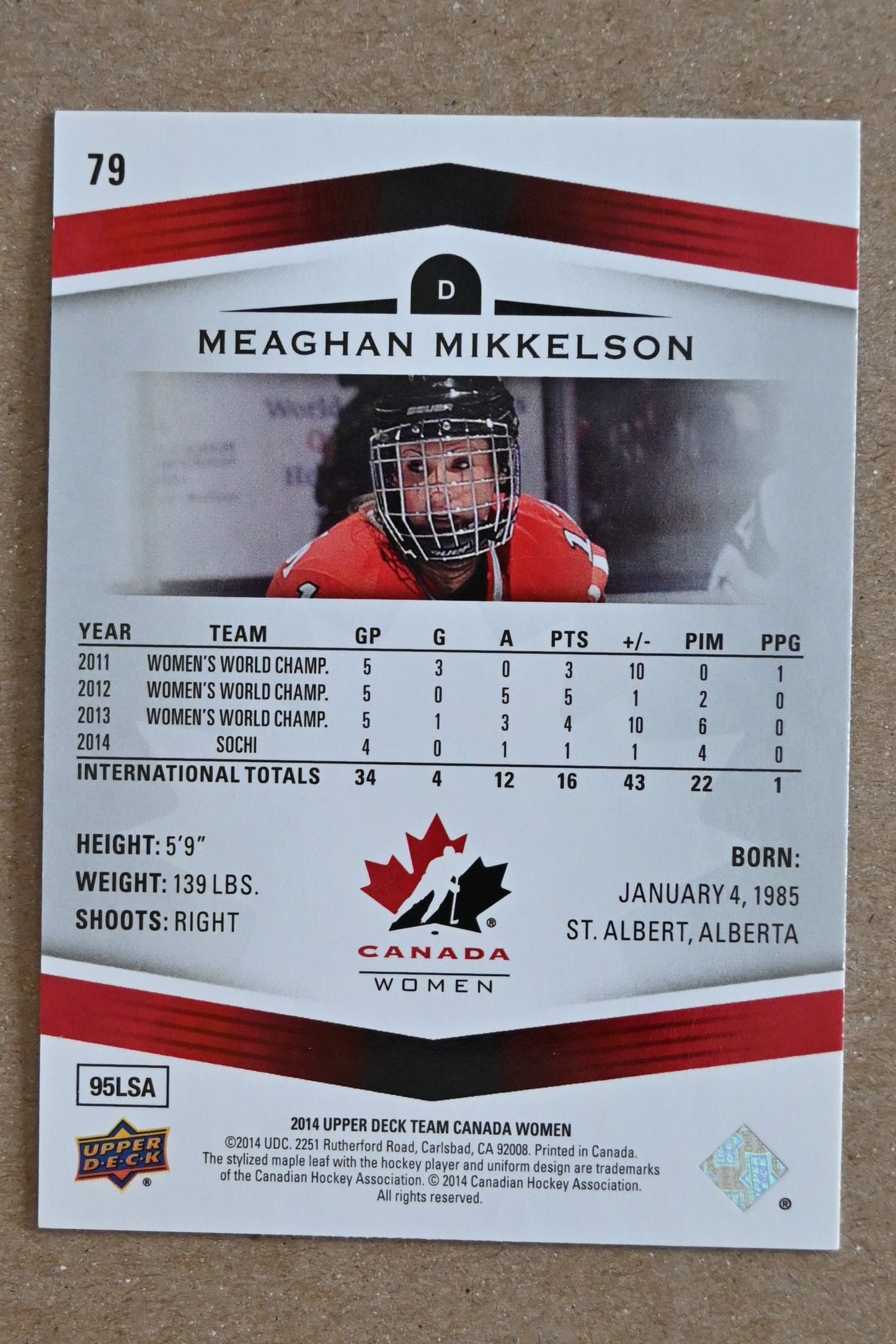 2014 Upper Deck Team Canada Juniors #79 Meaghan Mikkelson