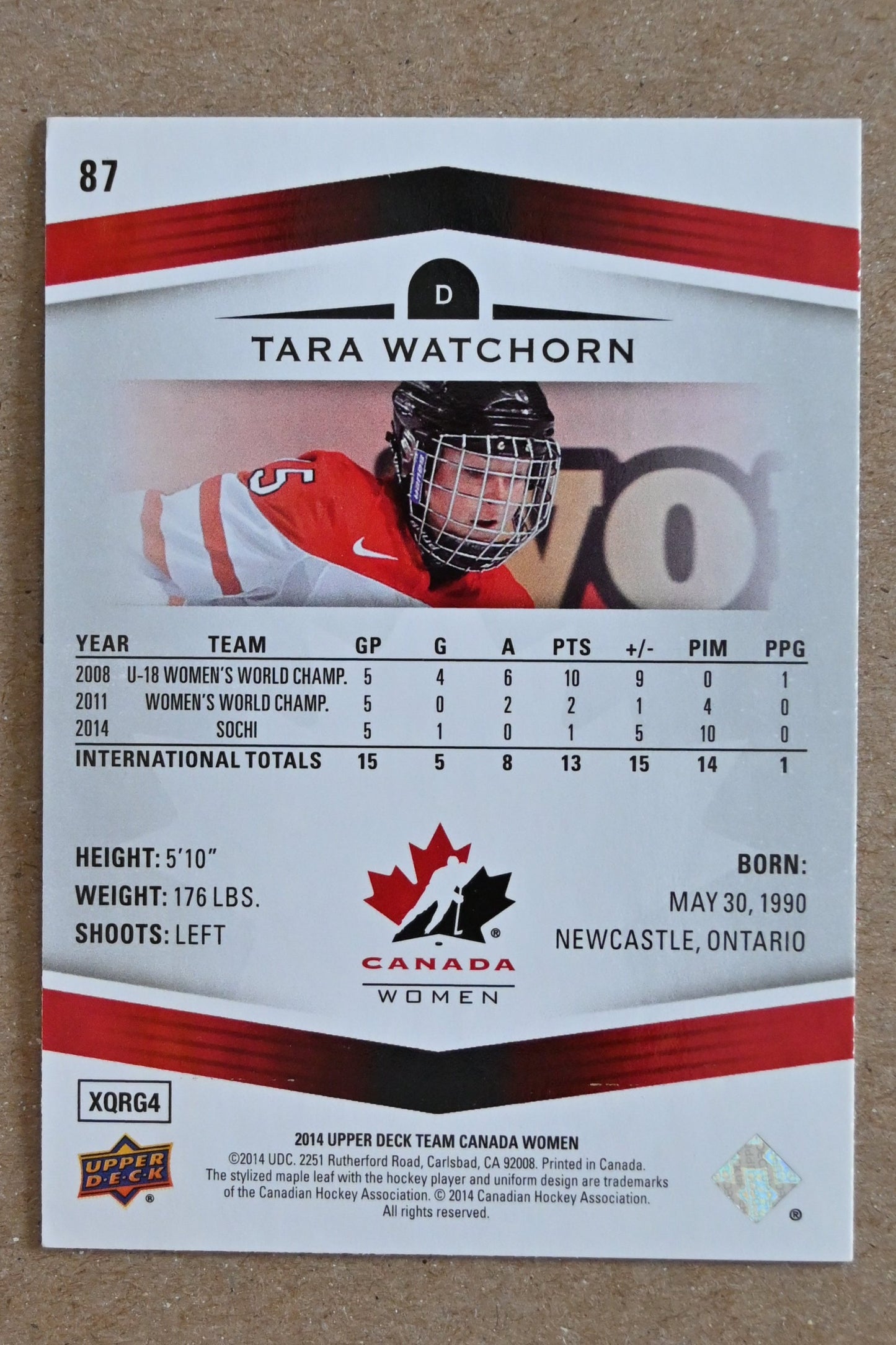 2014 Upper Deck Team Canada Juniors #87 Tara Watchorn