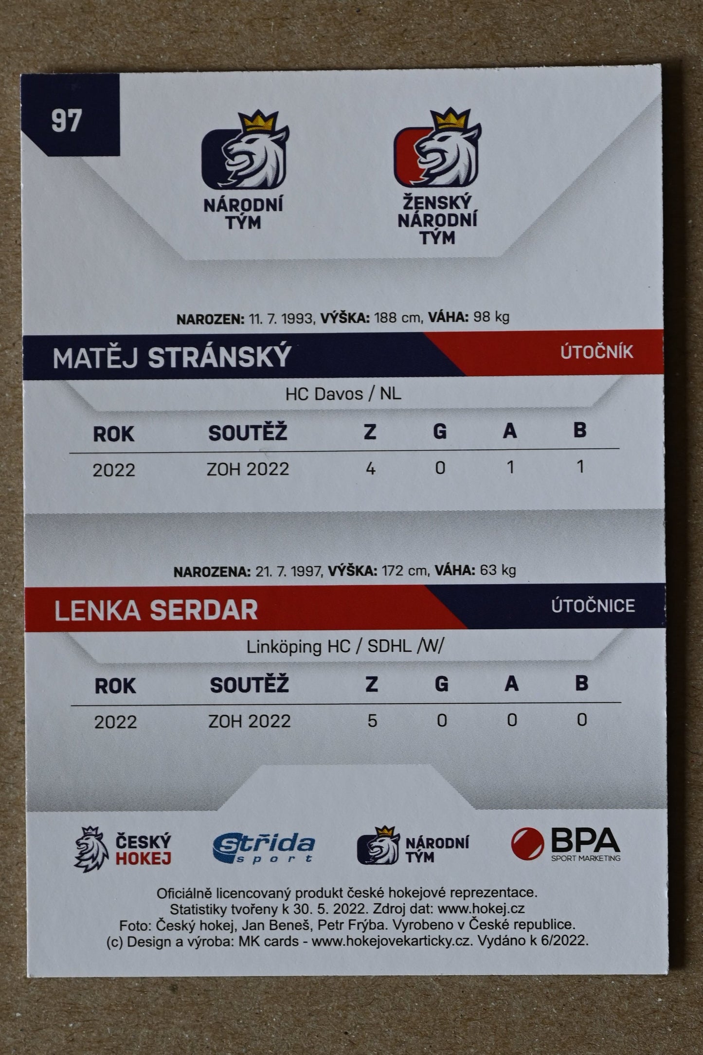2021-22 Moje karticky Czech Ice Hockey Team #97 Matej Stransky & Lenka Serdar