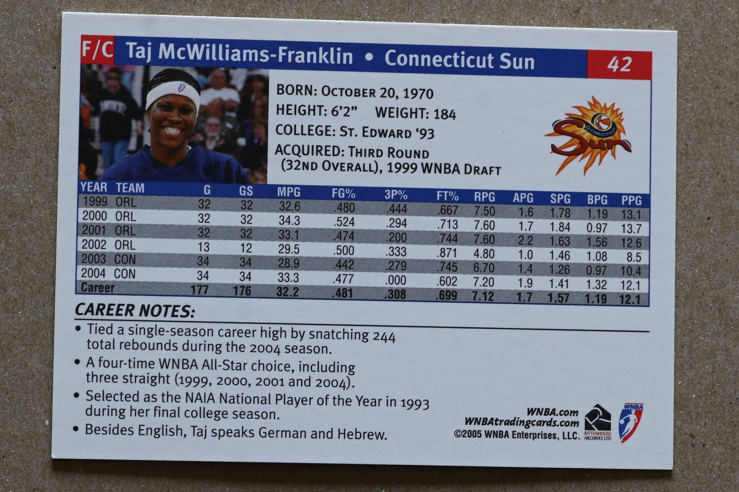 2005 Rittenhouse WNBA #42 Taj McWilliams-Franklin