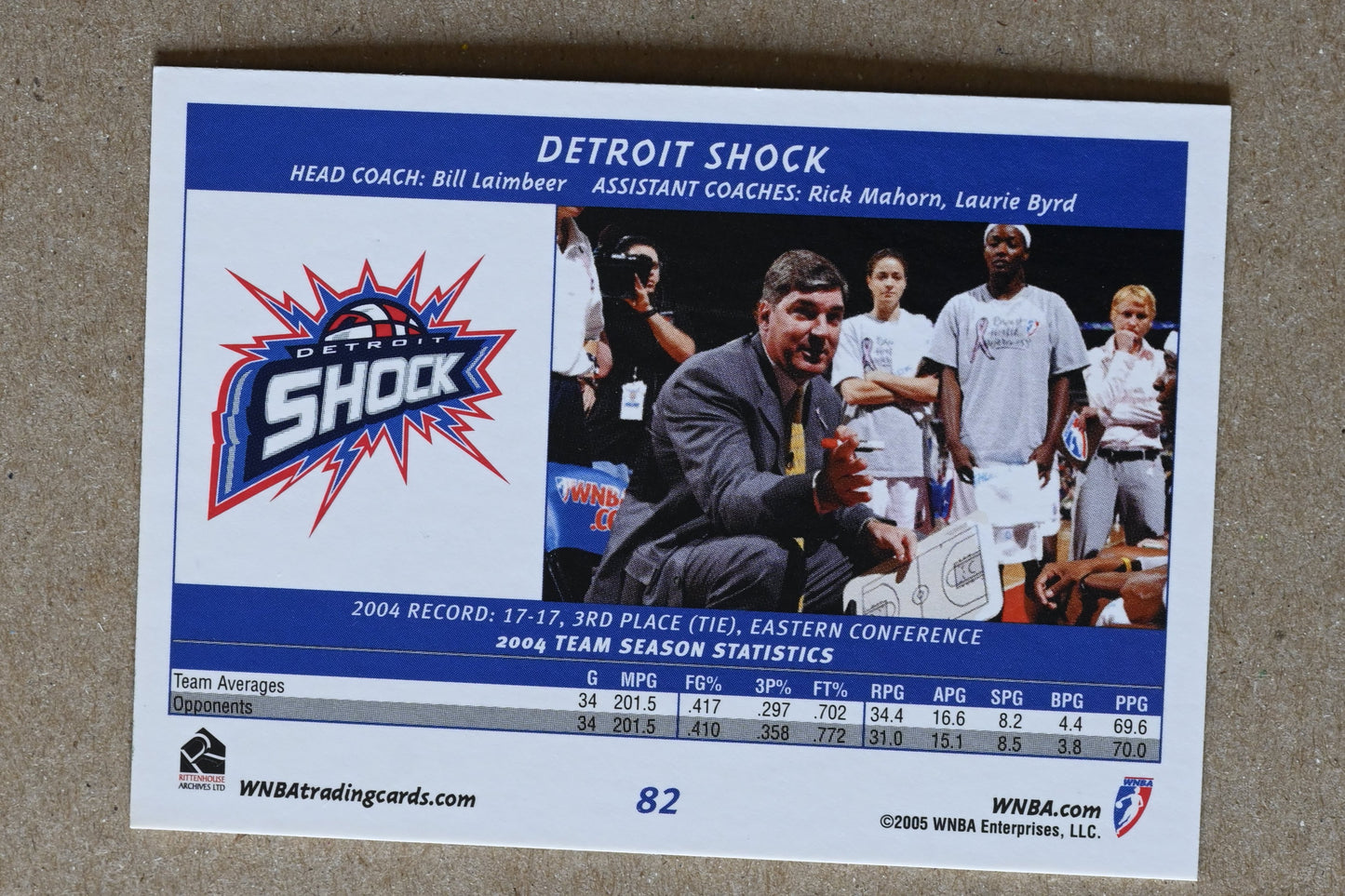 2005 Rittenhouse WNBA #82 Bill Laimbeer HC