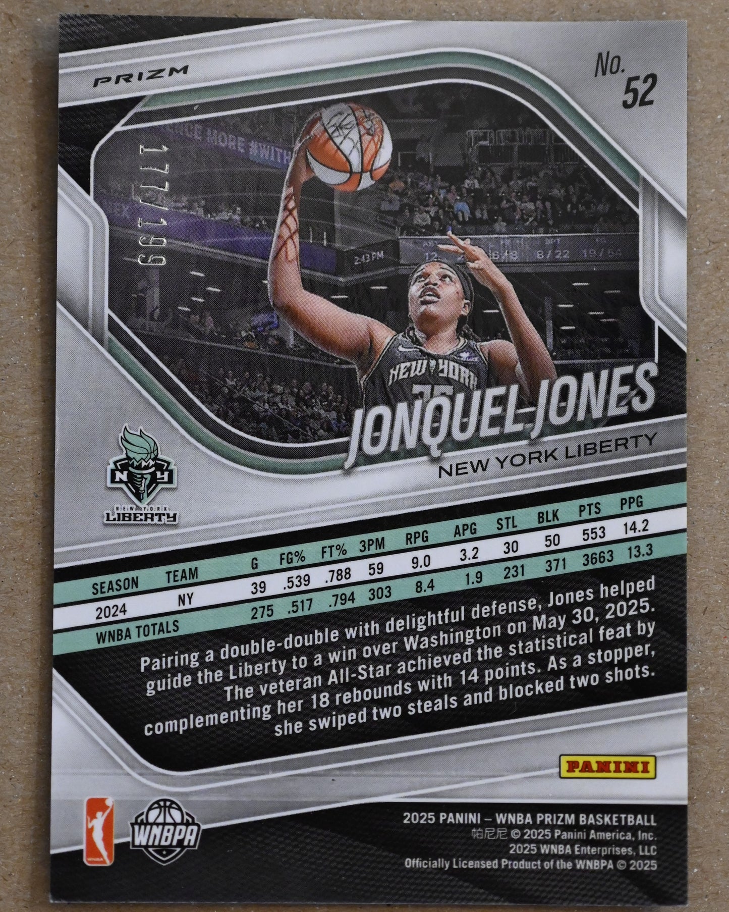 2025 Panini Prizm WNBA - Red Pandora Prizms #52 Jonquel Jones