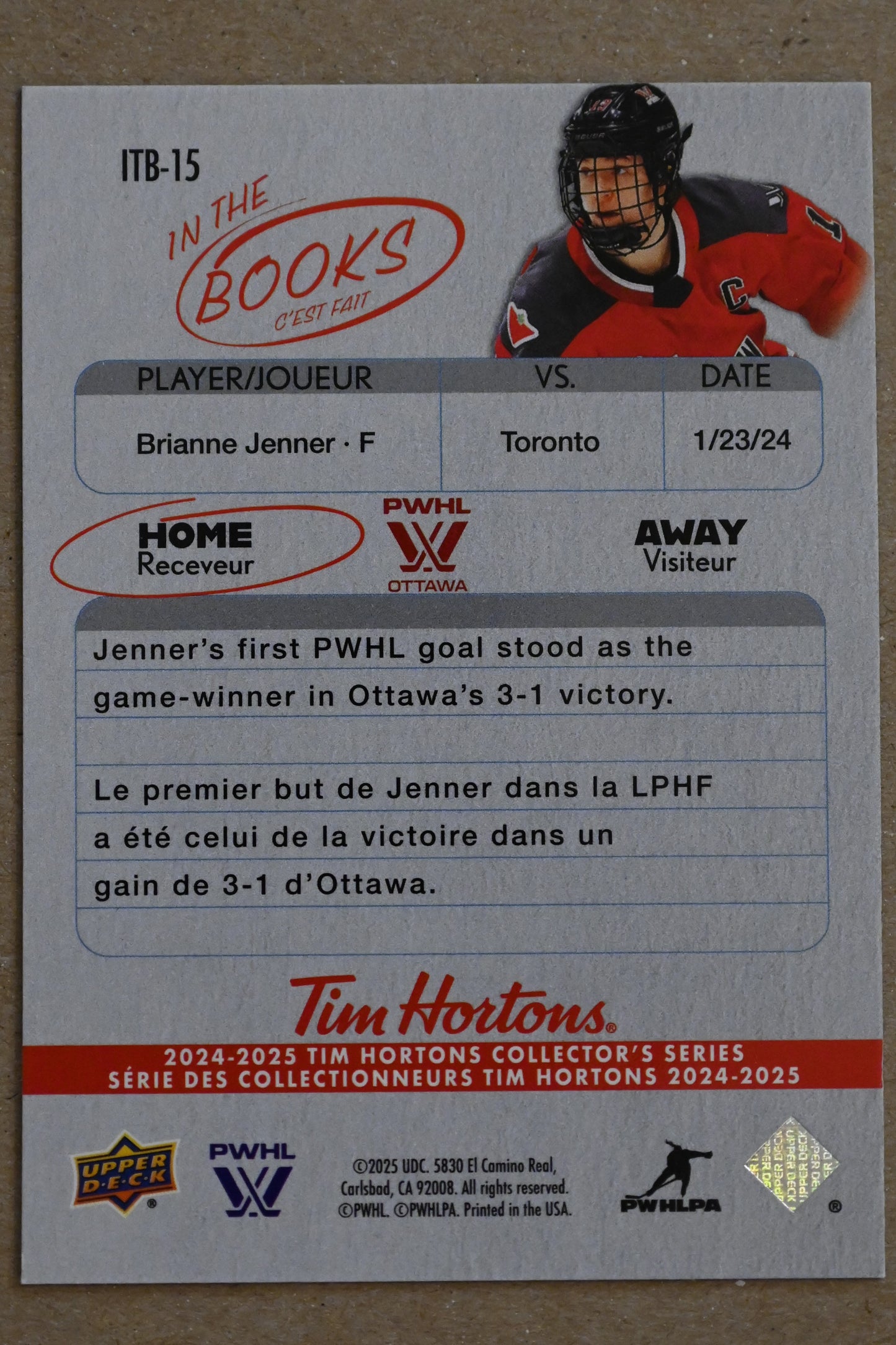 2024-25 Upper Deck Tim Hortons Retrospective Rookies - In the Books #ITB-15 Brianne Jenner