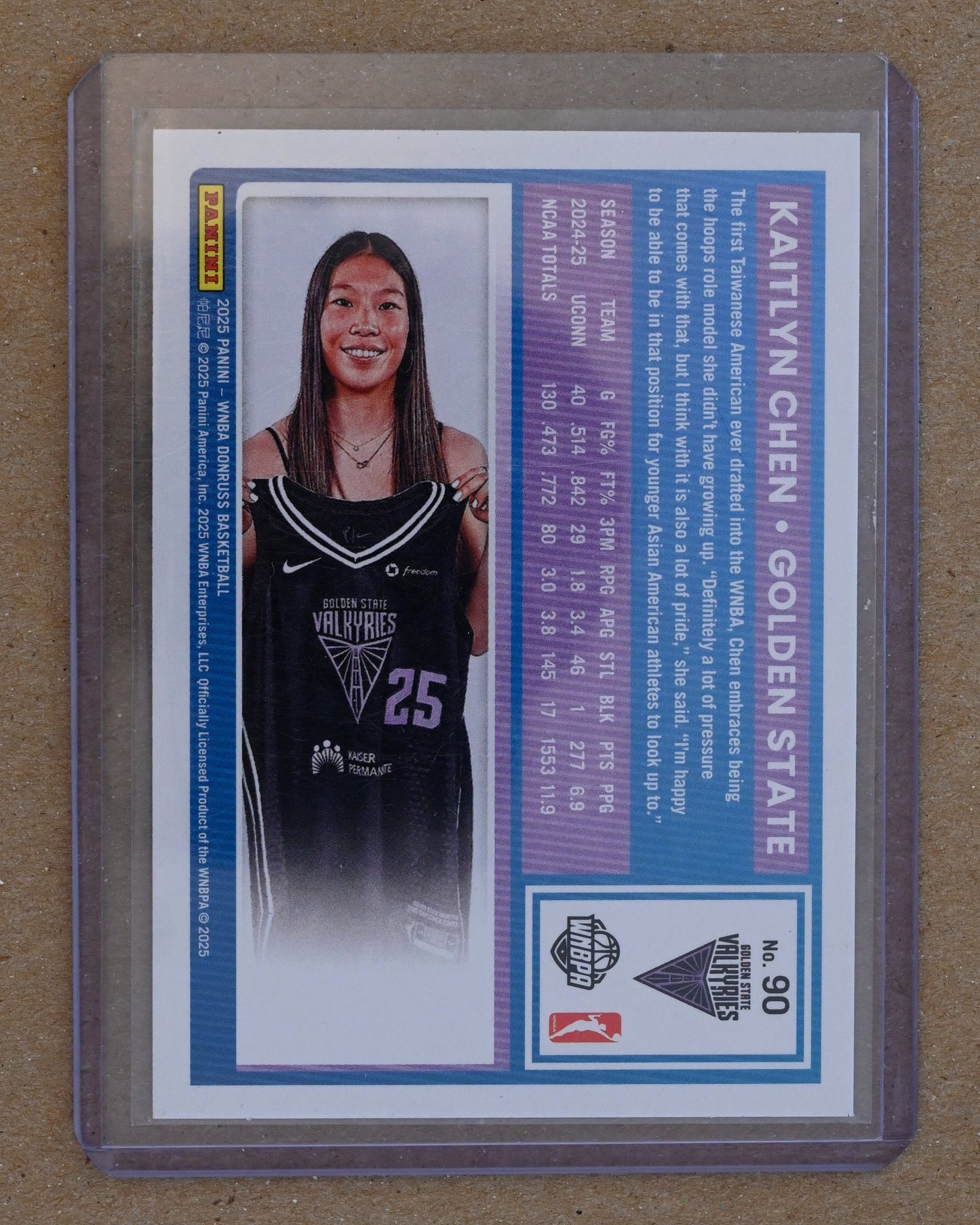 2025 Panini Donruss WNBA #90 Kaitlyn Chen (Rookie)
