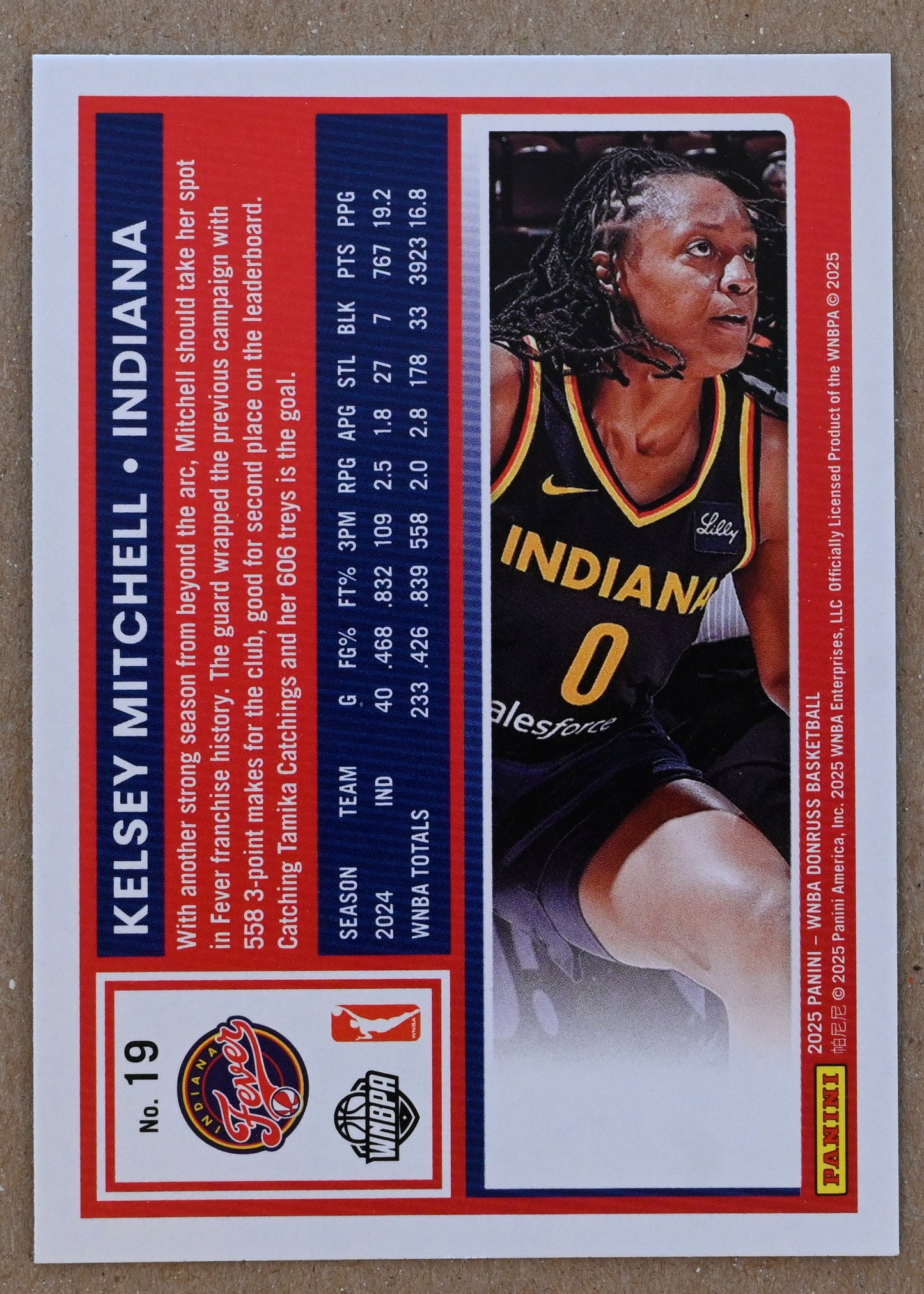 2025 Donruss WNBA- Holo #19 Kelsey Mitchell