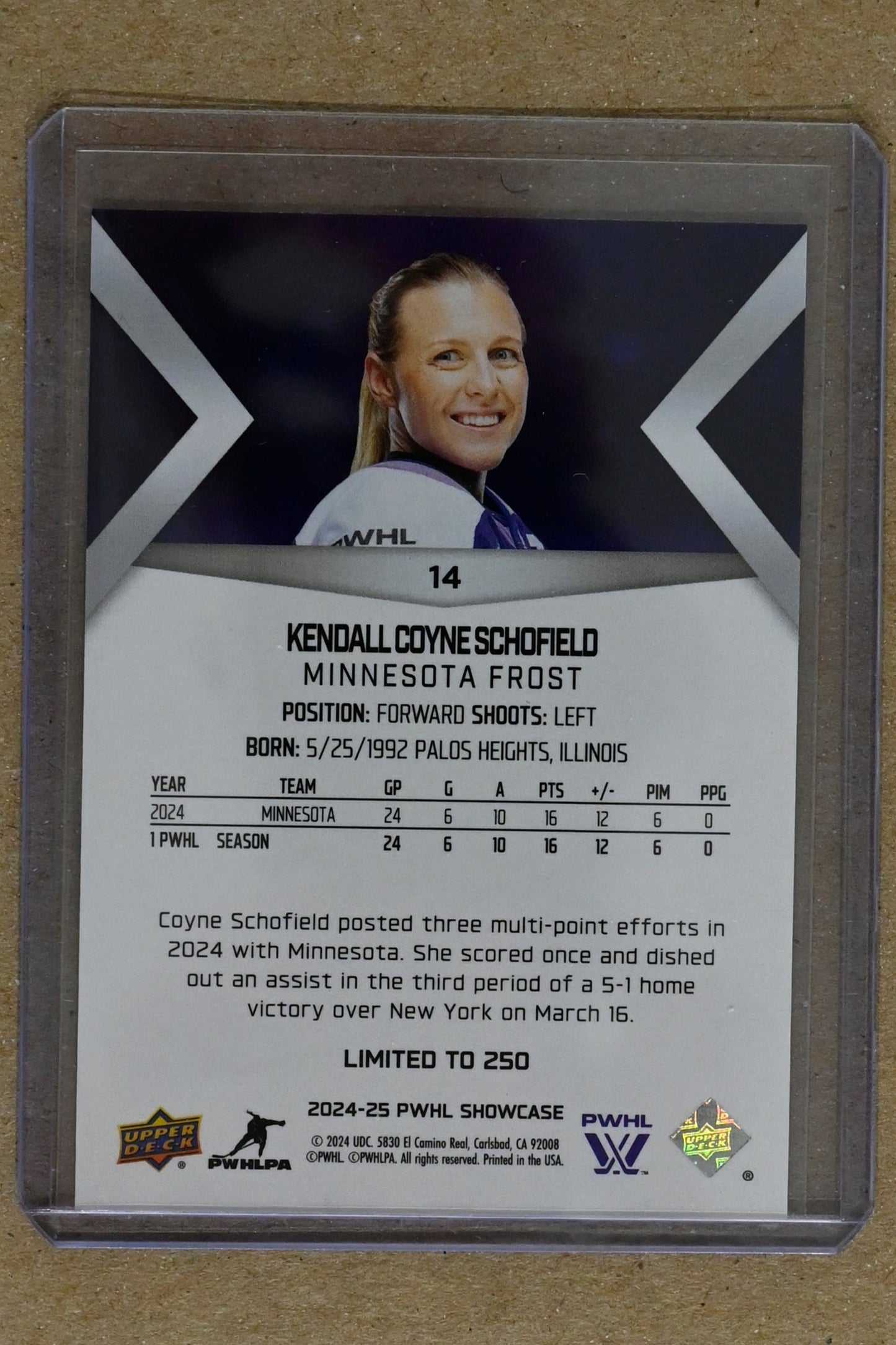2024-25 Upper Deck PWHL Showcase - Purple #14 Kendall Coyne Schofield