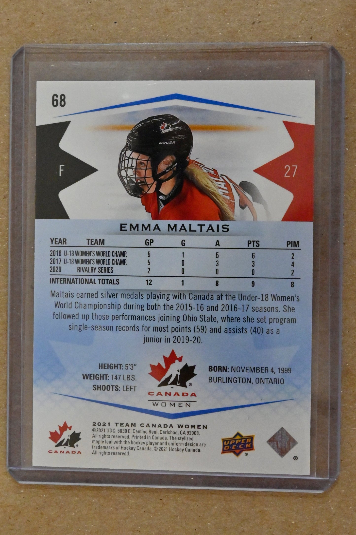 2021-22 Upper Deck Team Canada Juniors - Blue #68 Emma Maltais