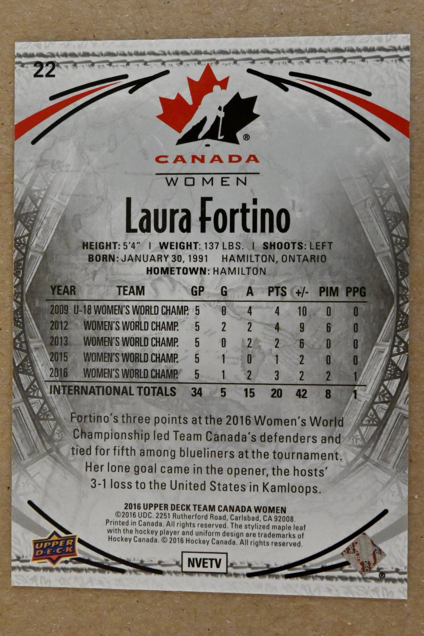 2016 Upper Deck Team Canada Juniors - Exclusives #22 Laura Fortino