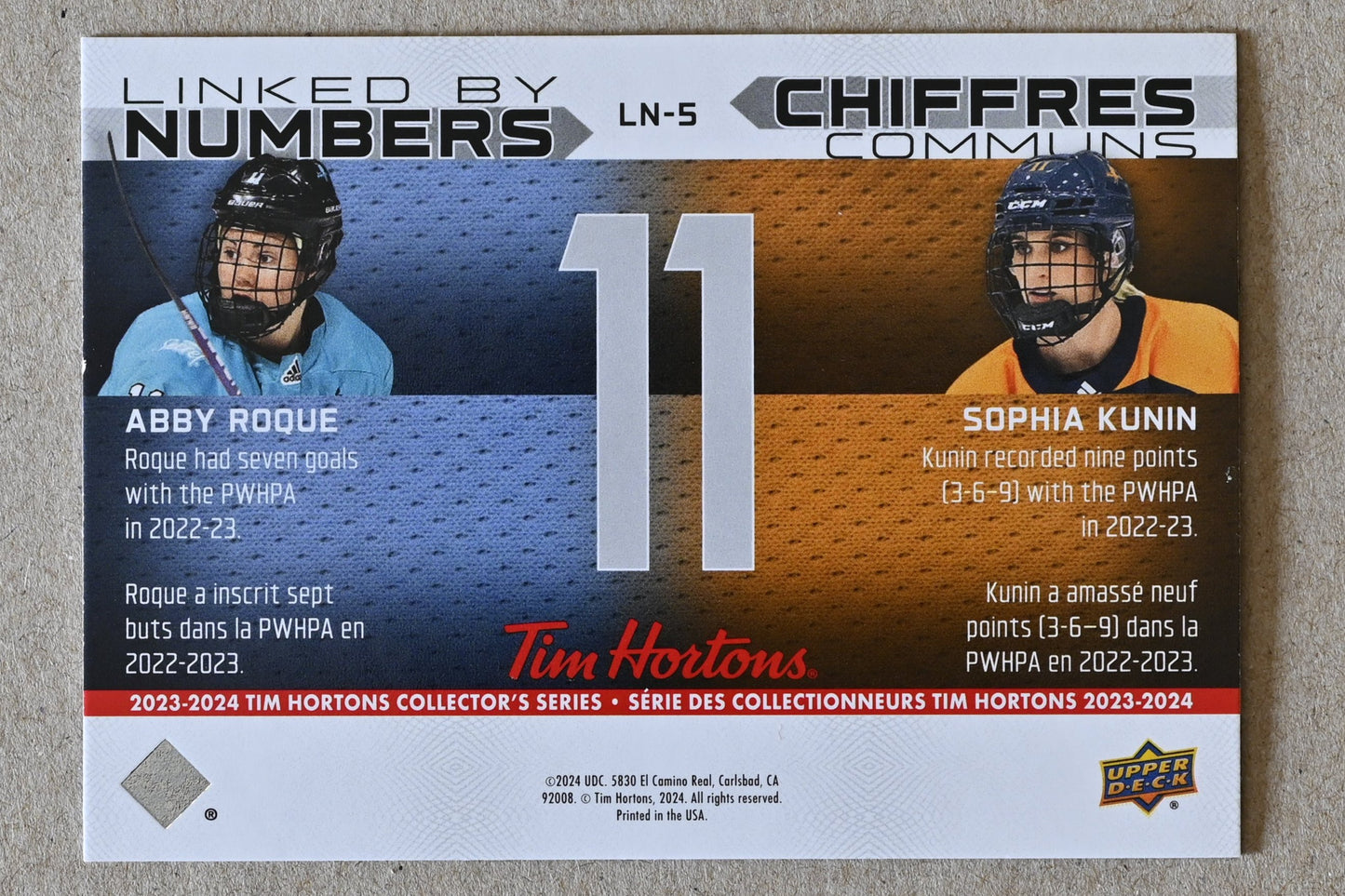 2023-24 Upper Deck Tim Hortons Greatest Duos - Linked By Numbers #LN-5 Abby Roque & Sophia Kunin