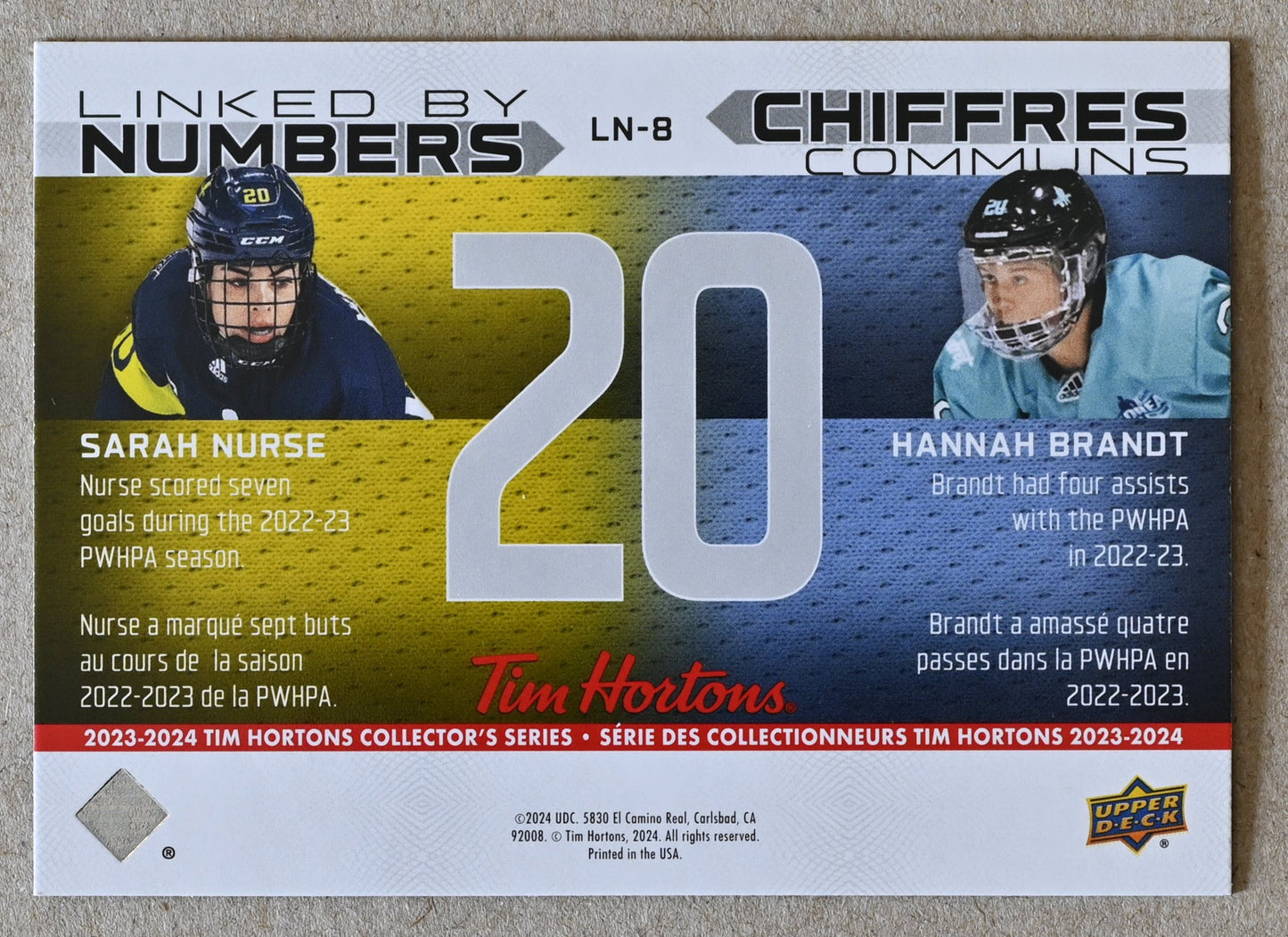 2023-24 Upper Deck Tim Hortons Greatest Duos - Linked By Numbers #LN-8 Sarah Nurse & Hannah Brandt