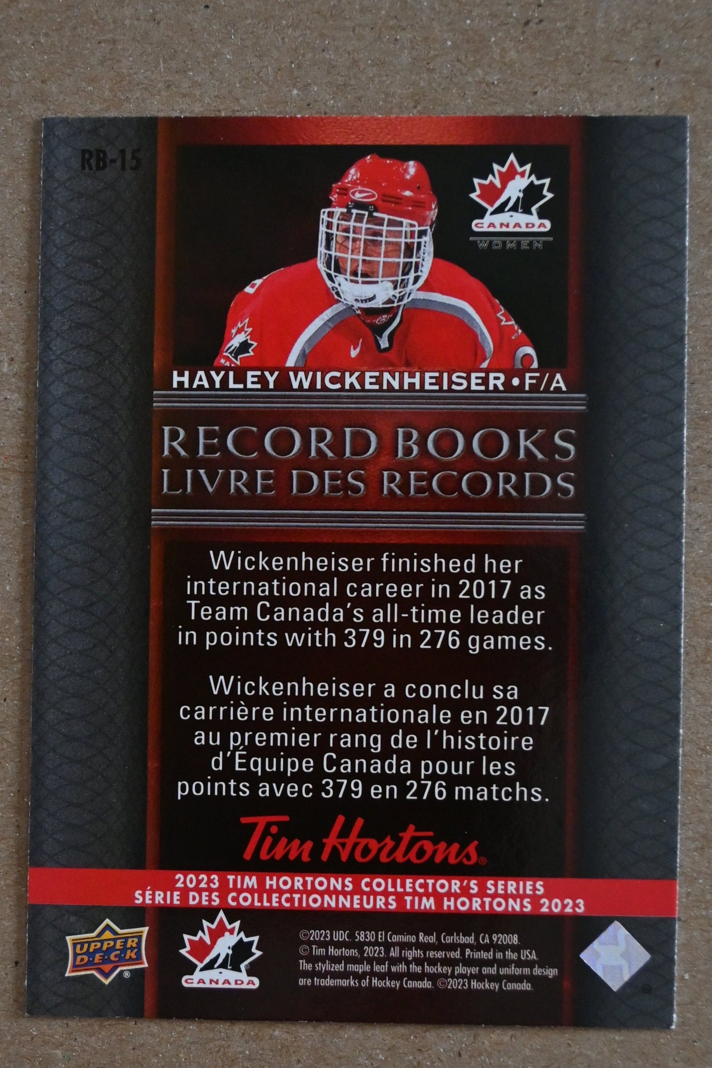 2023 Upper Deck Tim Hortons Legends - Record Books #RB-15 Hayley Wickenheiser