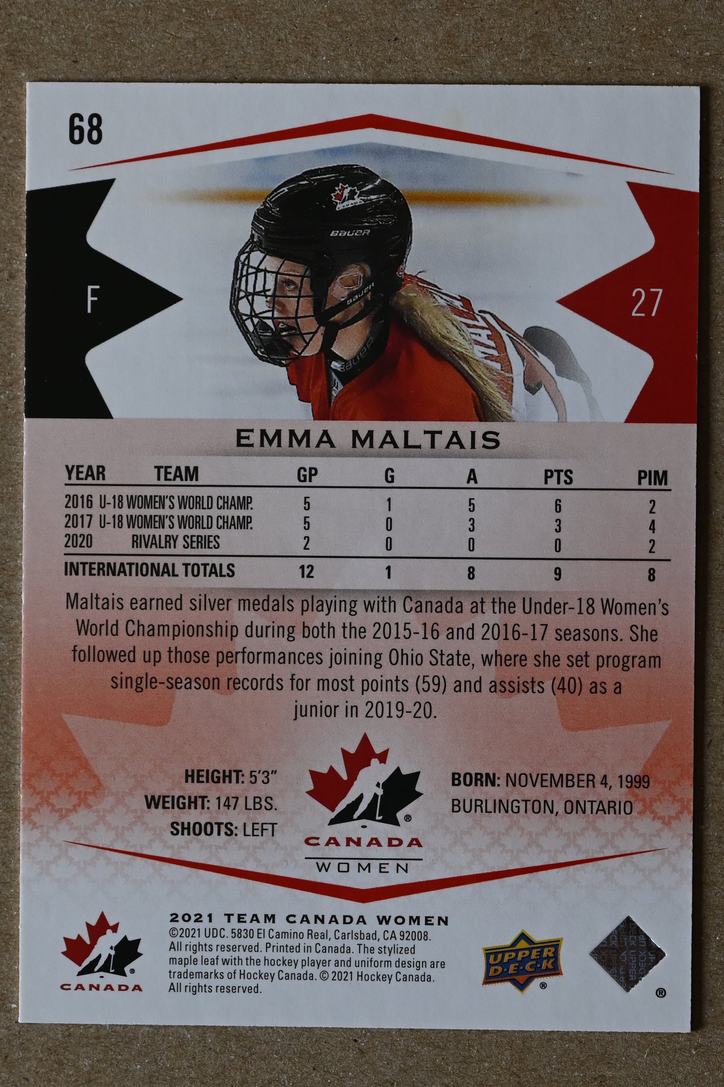 2021-22 Upper Deck Team Canada Juniors - Exclusives #68 Emma Maltais (211/250)