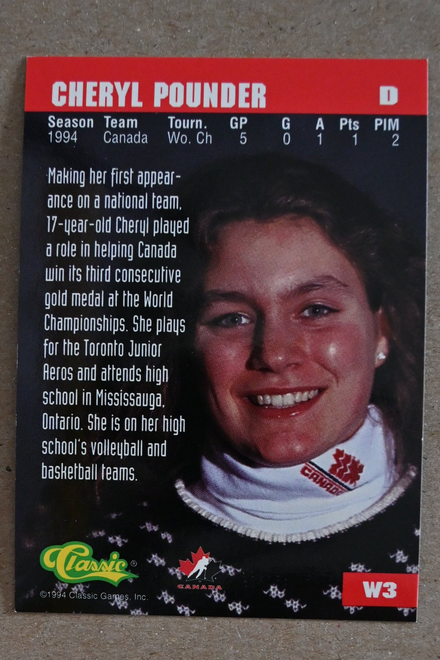 1994-95 Classic - Women of Hockey #W03 Cheryl Pounder