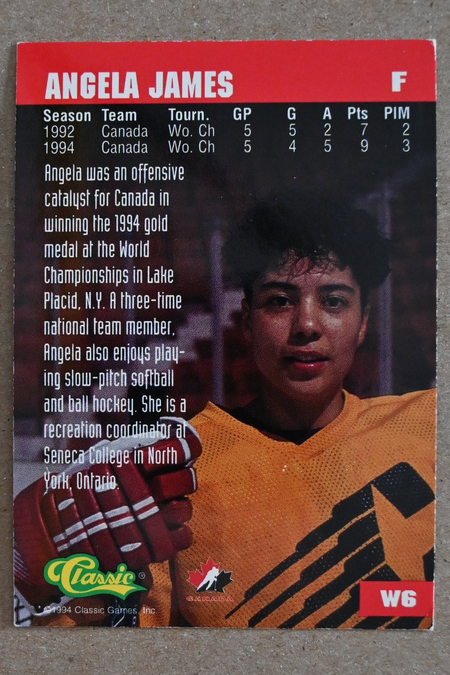 1994-95 Classic - Women of Hockey #W06 Angela James