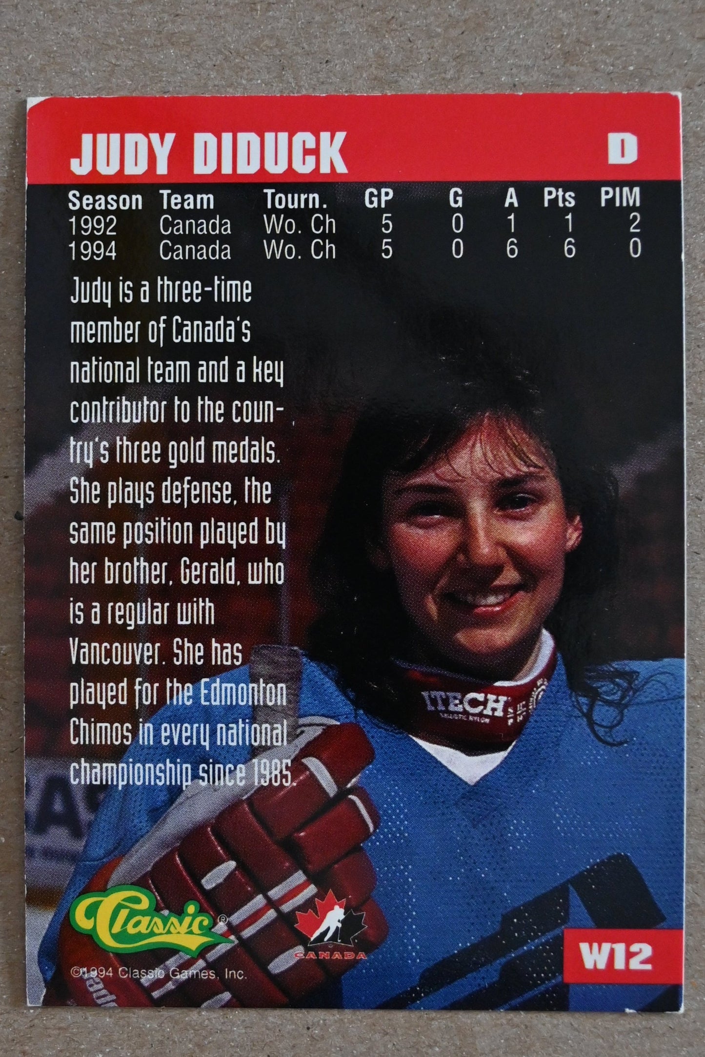 1994-95 Classic - Women of Hockey #W12 Judy Diduck