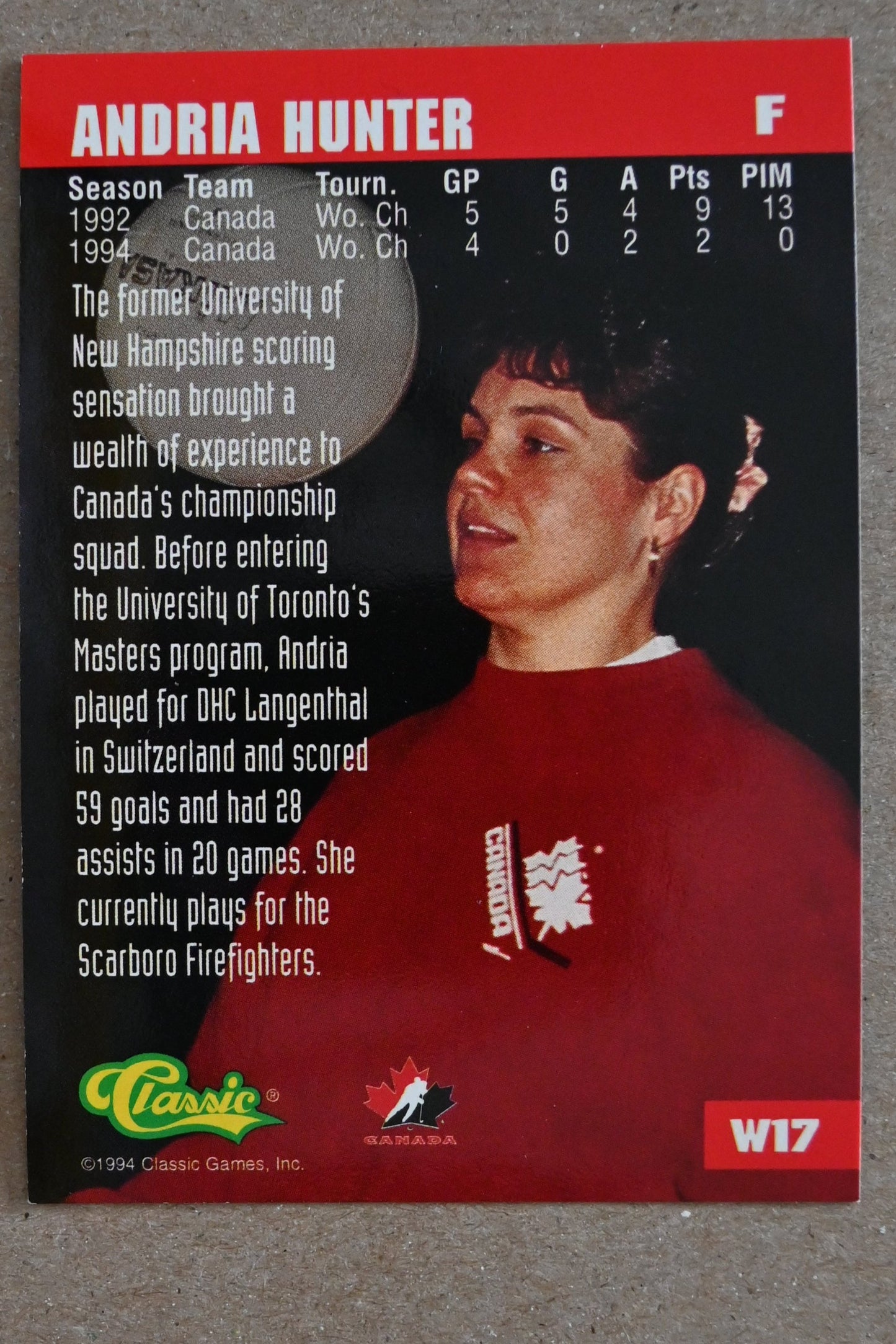 1994-95 Classic - Women of Hockey #W17 Andria Hunter