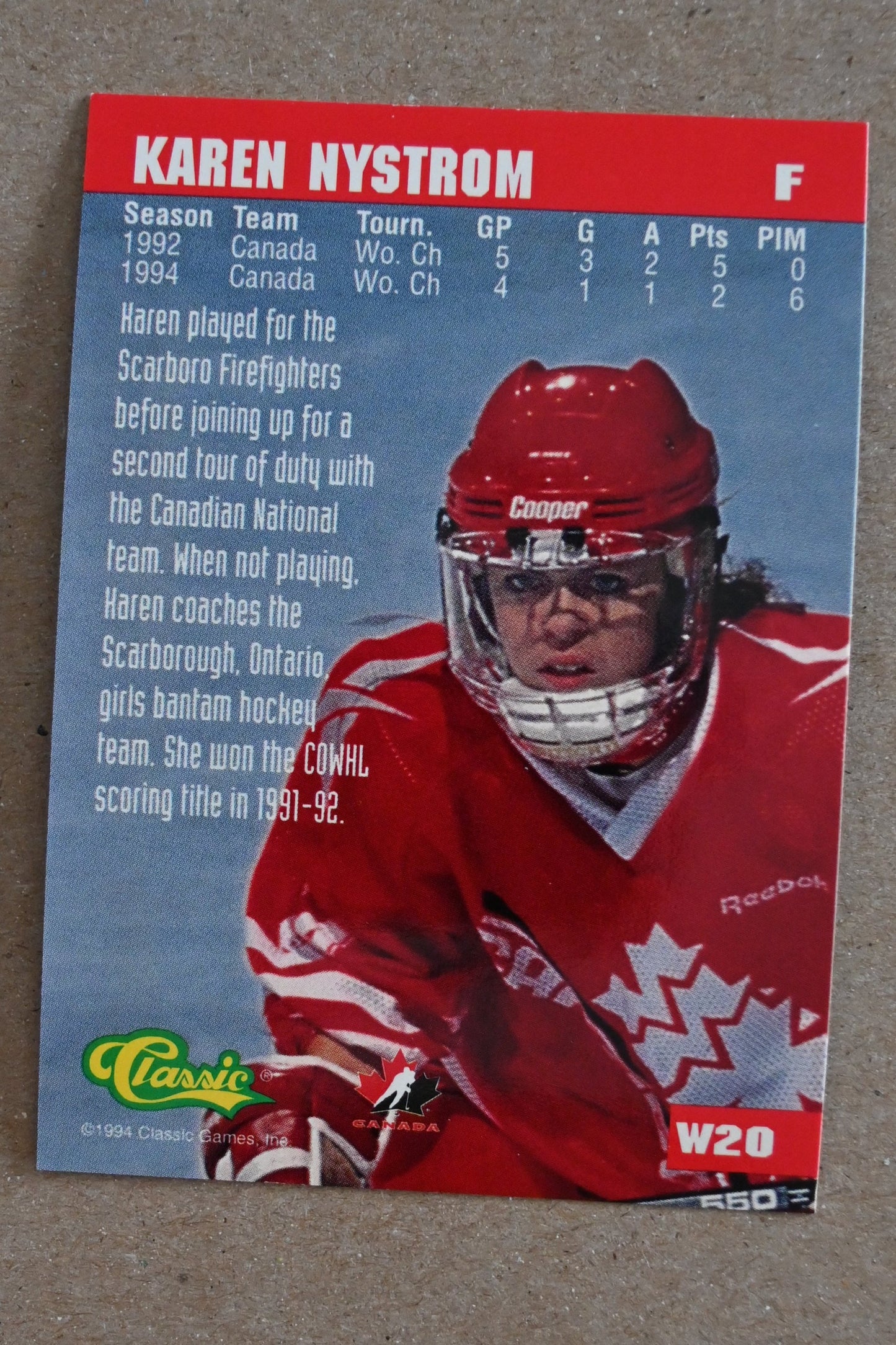 1994-95 Classic - Women of Hockey #W20 Karen Nystrom
