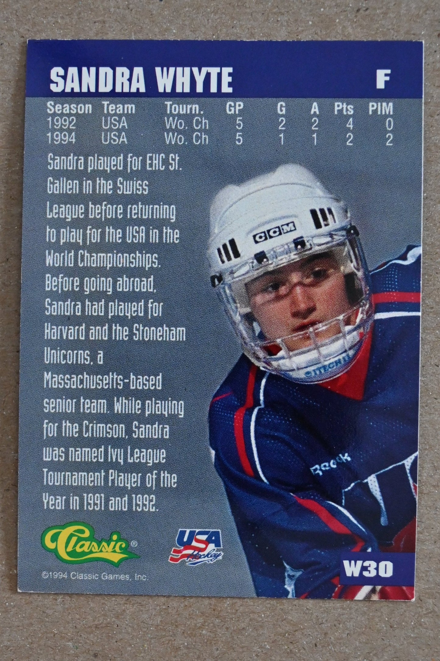1994-95 Classic - Women of Hockey #W30 Sandra Whyte