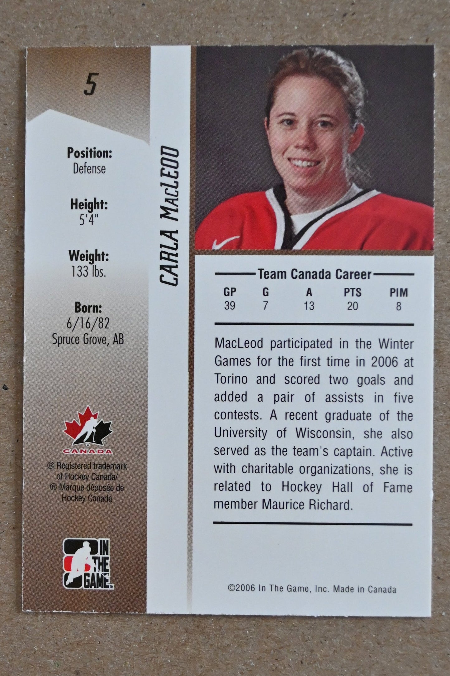 2006-07 In The Game Going For Gold Canadian Women's National Team #5 Carla MacLeod