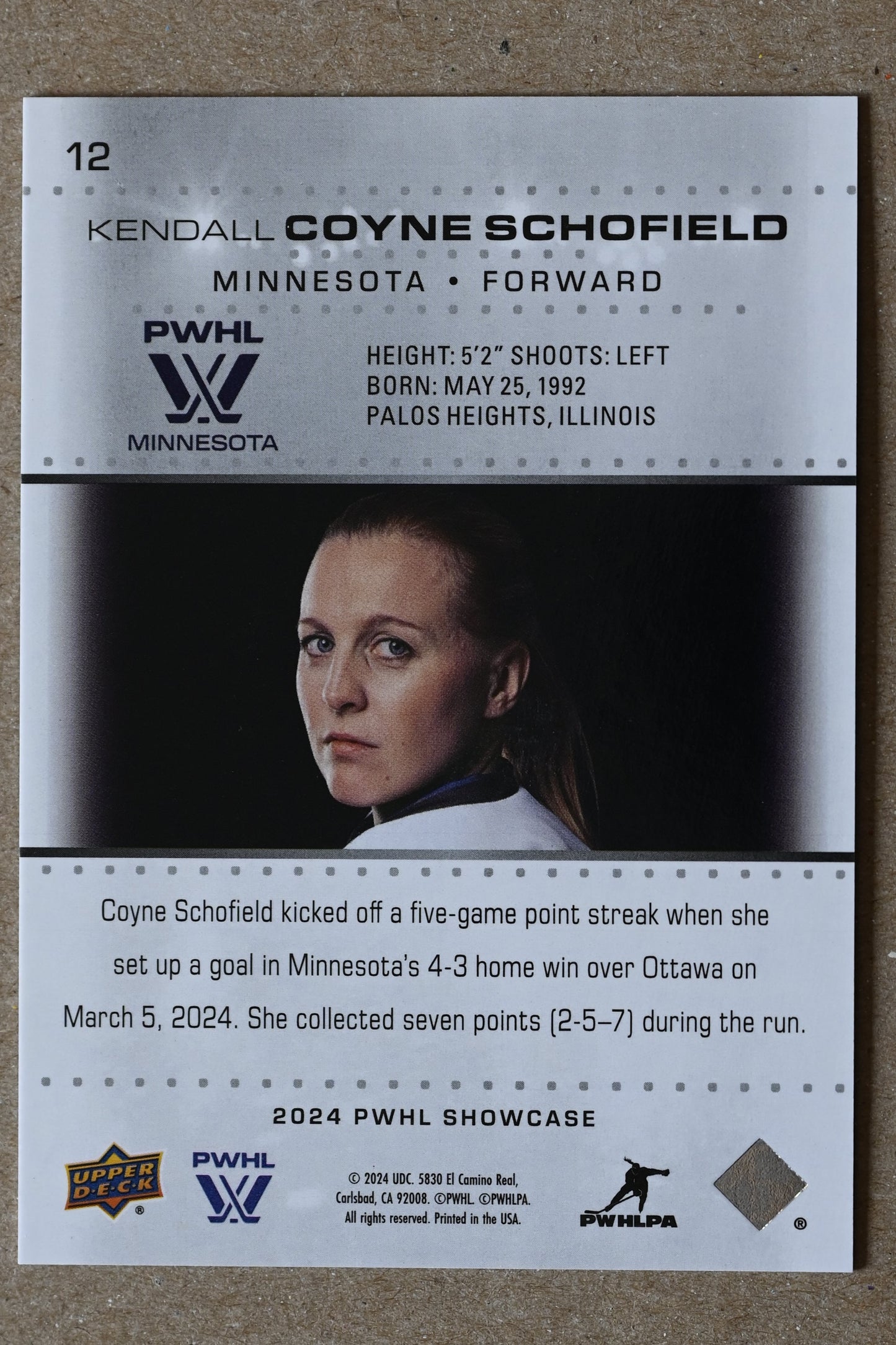 2024 Upper Deck PWHL Showcase #12 Kendall Coyne Schofield