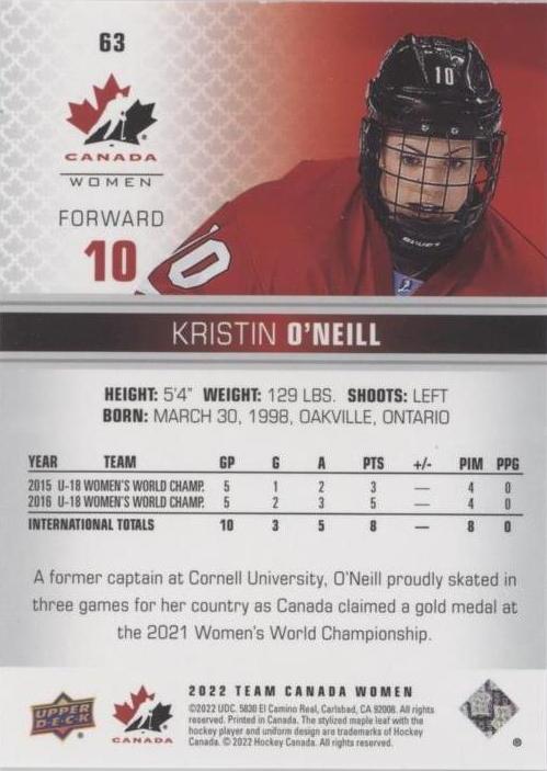 2022-23 Upper Deck Team Canada Juniors - Red #63 Kristin O'Neill