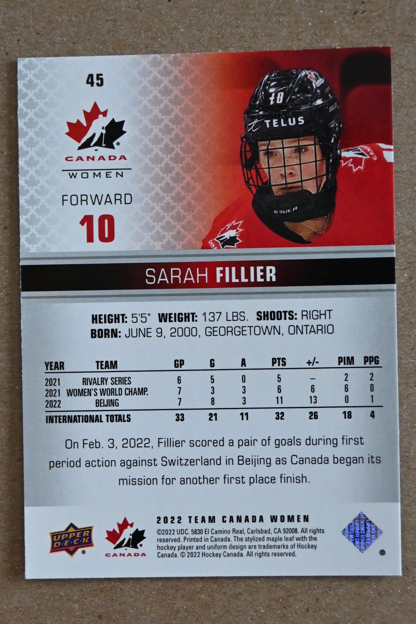 2022-23 Upper Deck Team Canada Juniors #45 Sarah Fillier