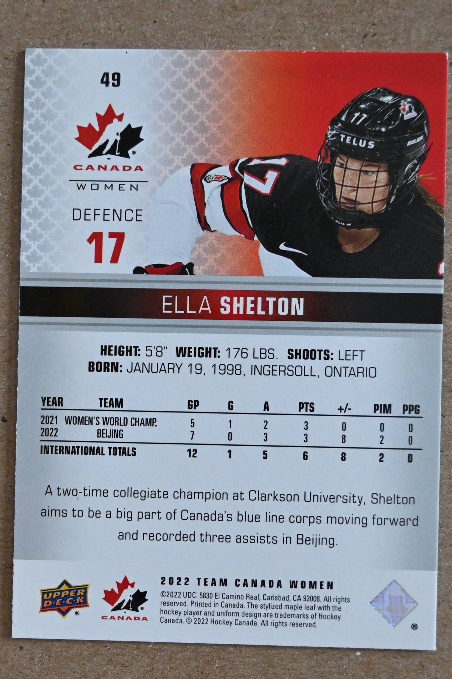 2022-23 Upper Deck Team Canada Juniors - Pillars of Light #49 Ella Shelton
