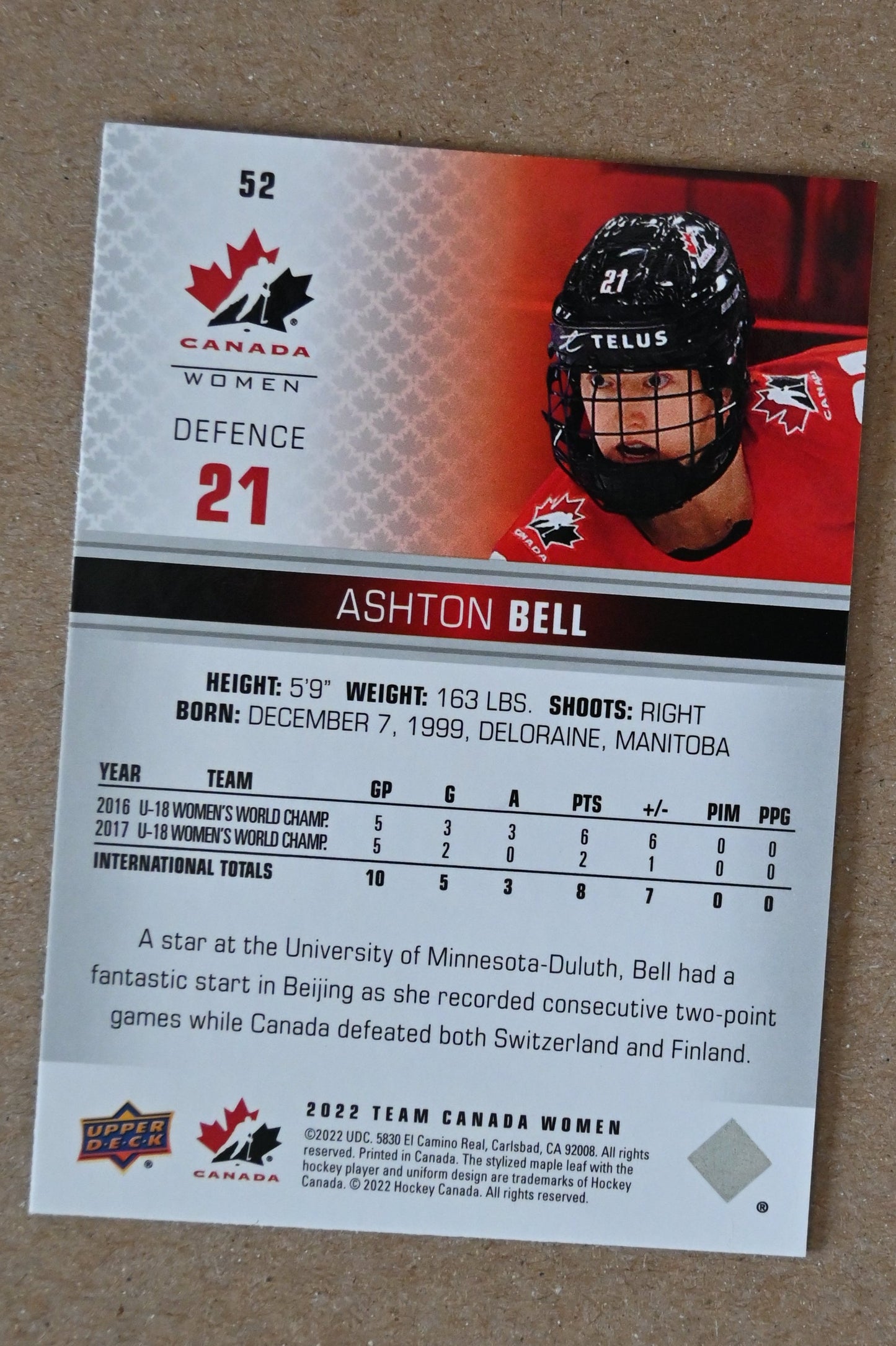 2022-23 Upper Deck Team Canada Juniors #52 Ashton Bell