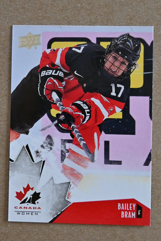 2015 Upper Deck Team Canada Juniors #53 Bailey Bram