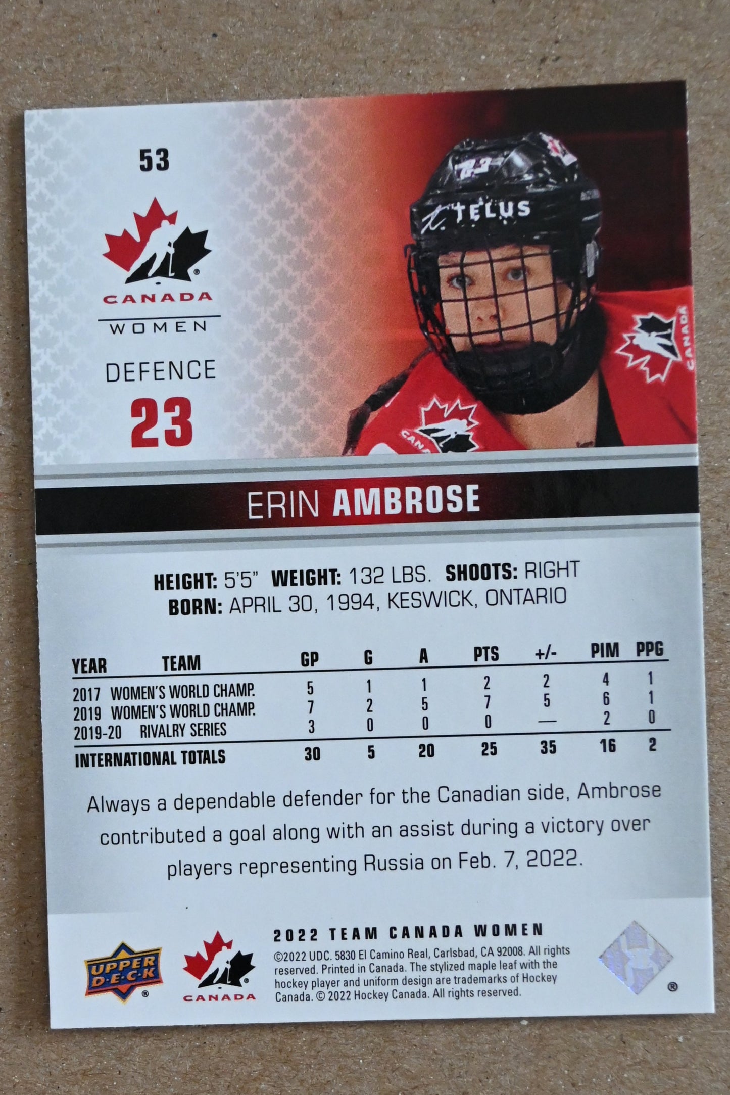 2022-23 Upper Deck Team Canada Juniors - Rose Gold #53 Erin Ambrose