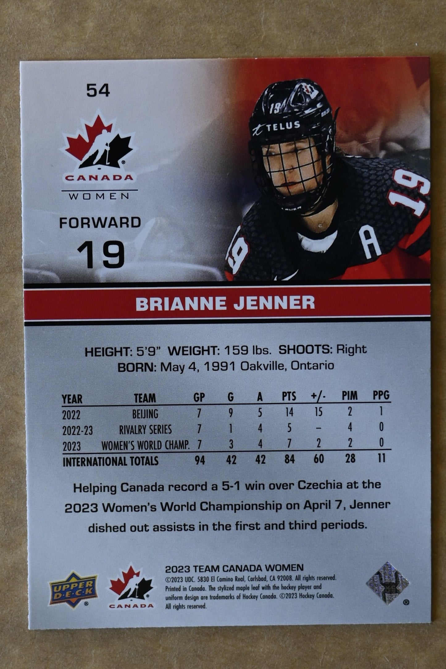 2023 Upper Deck Team Canada Juniors - Red Foil #54 Brianne Jenner