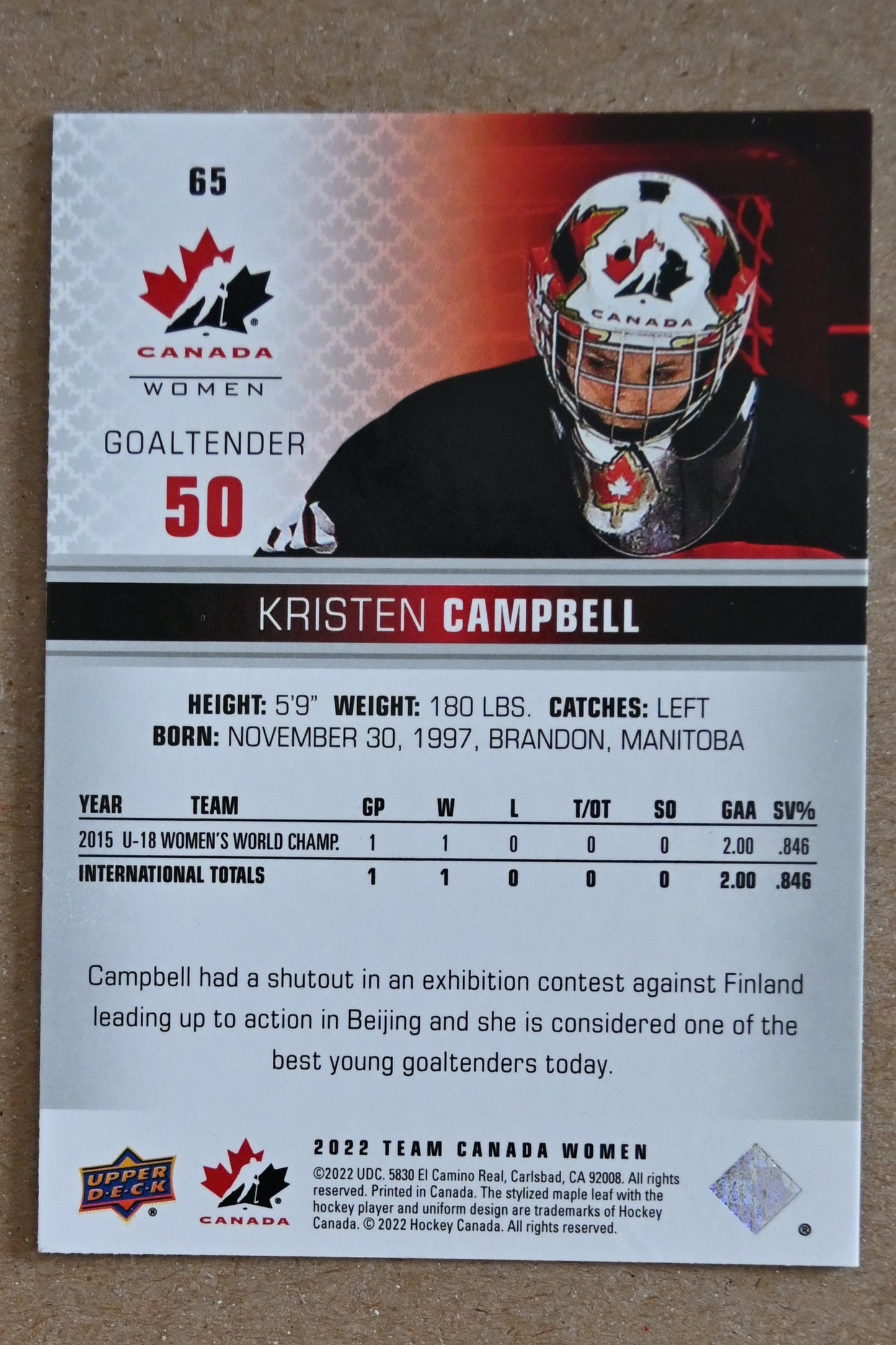 2022-23 Upper Deck Team Canada Juniors #65 Kristen Campbell