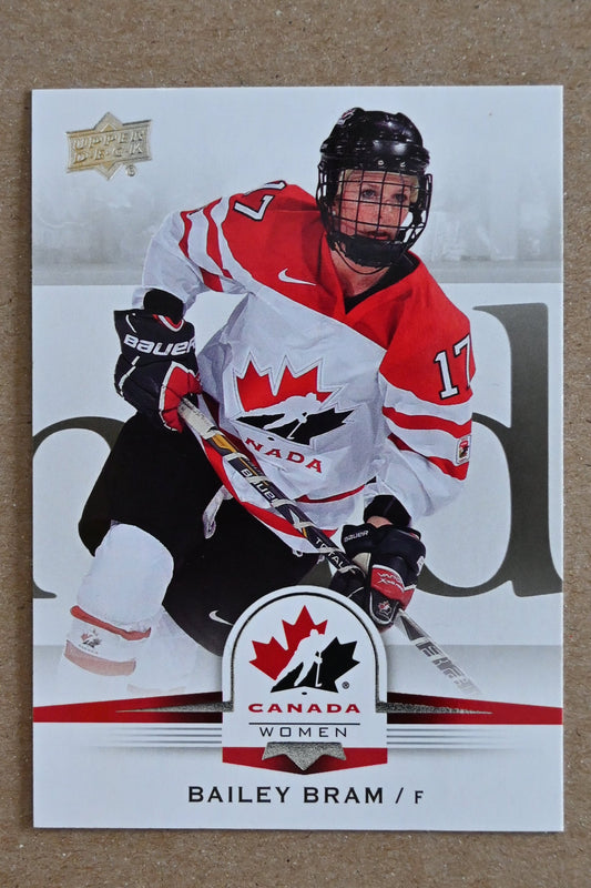2014 Upper Deck Team Canada Juniors #66 Bailey Bram