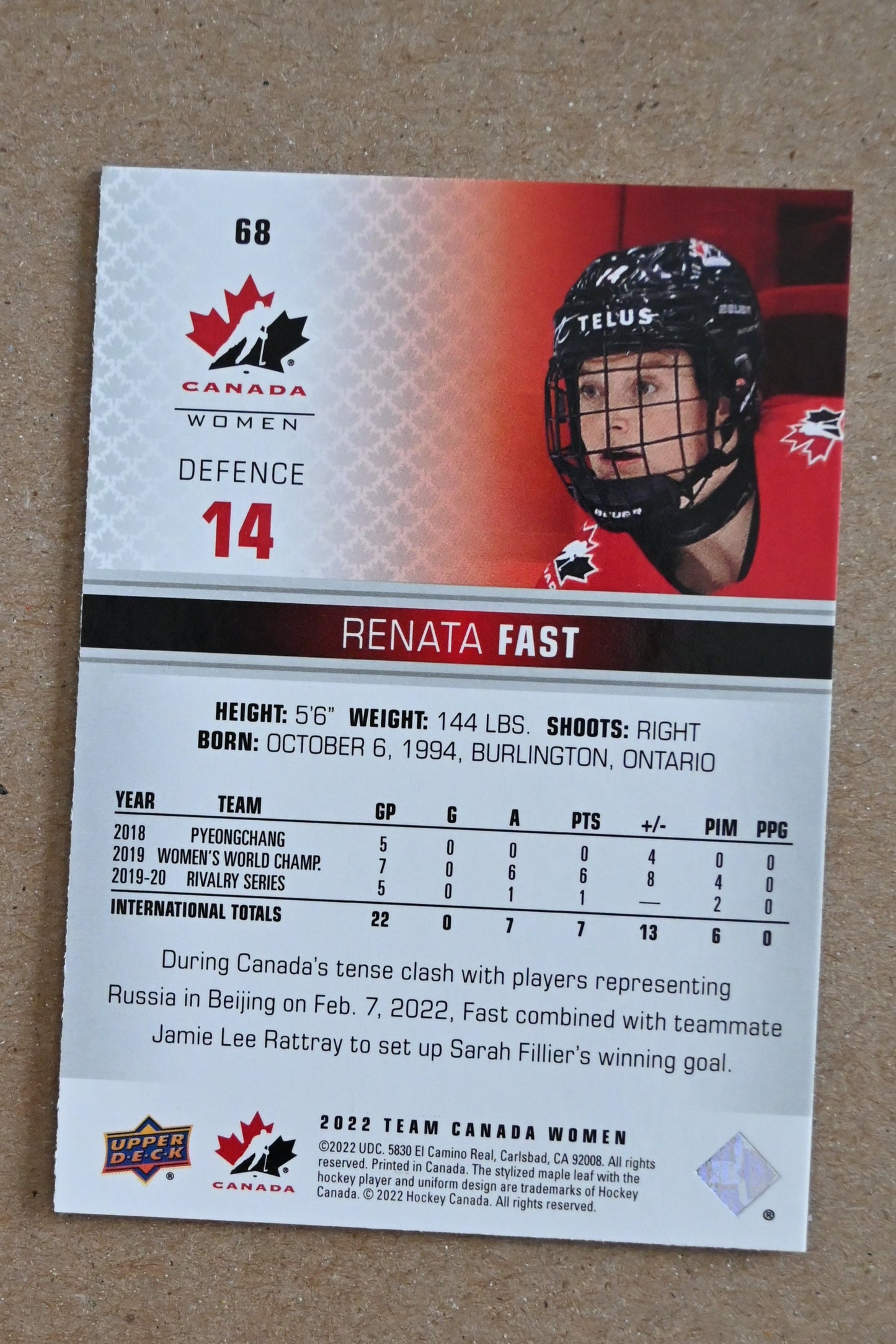 2022-23 Upper Deck Team Canada Juniors - Rose Gold #68 Renata Fast