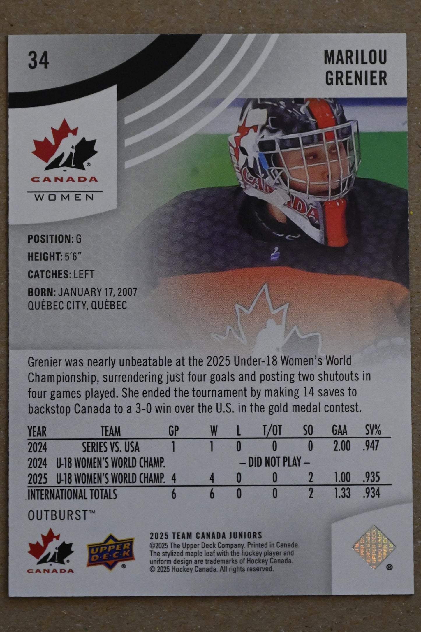 2025 Upper Deck Team Canada Juniors - Outburst #34 Marilou Grenier
