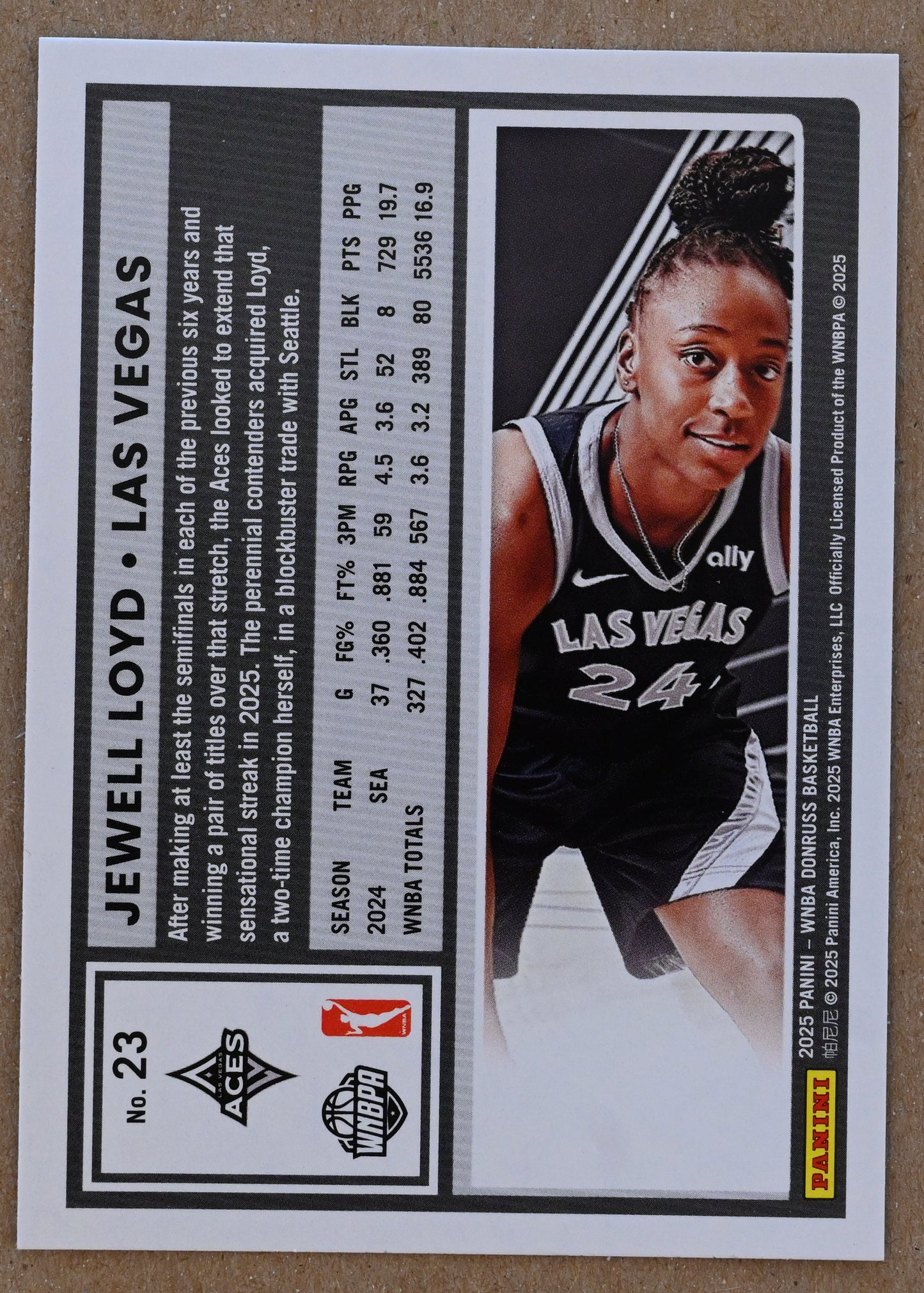 2025 Donruss WNBA- Holo #23 Jewell Loyd