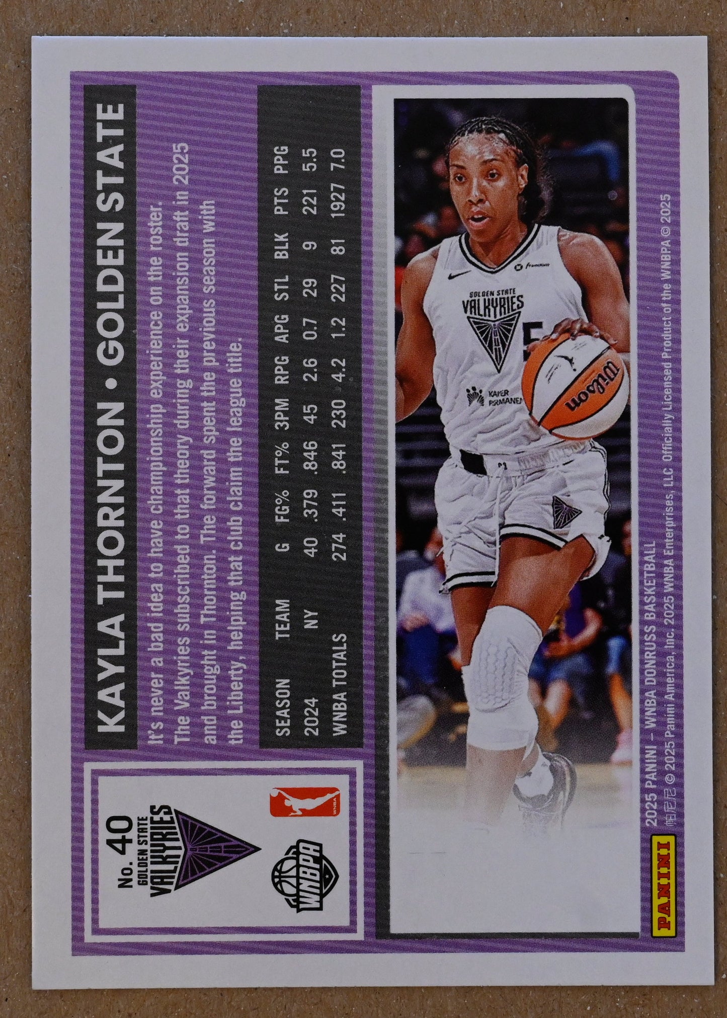 2025 Donruss WNBA- Holo #40 Kayla Thornton