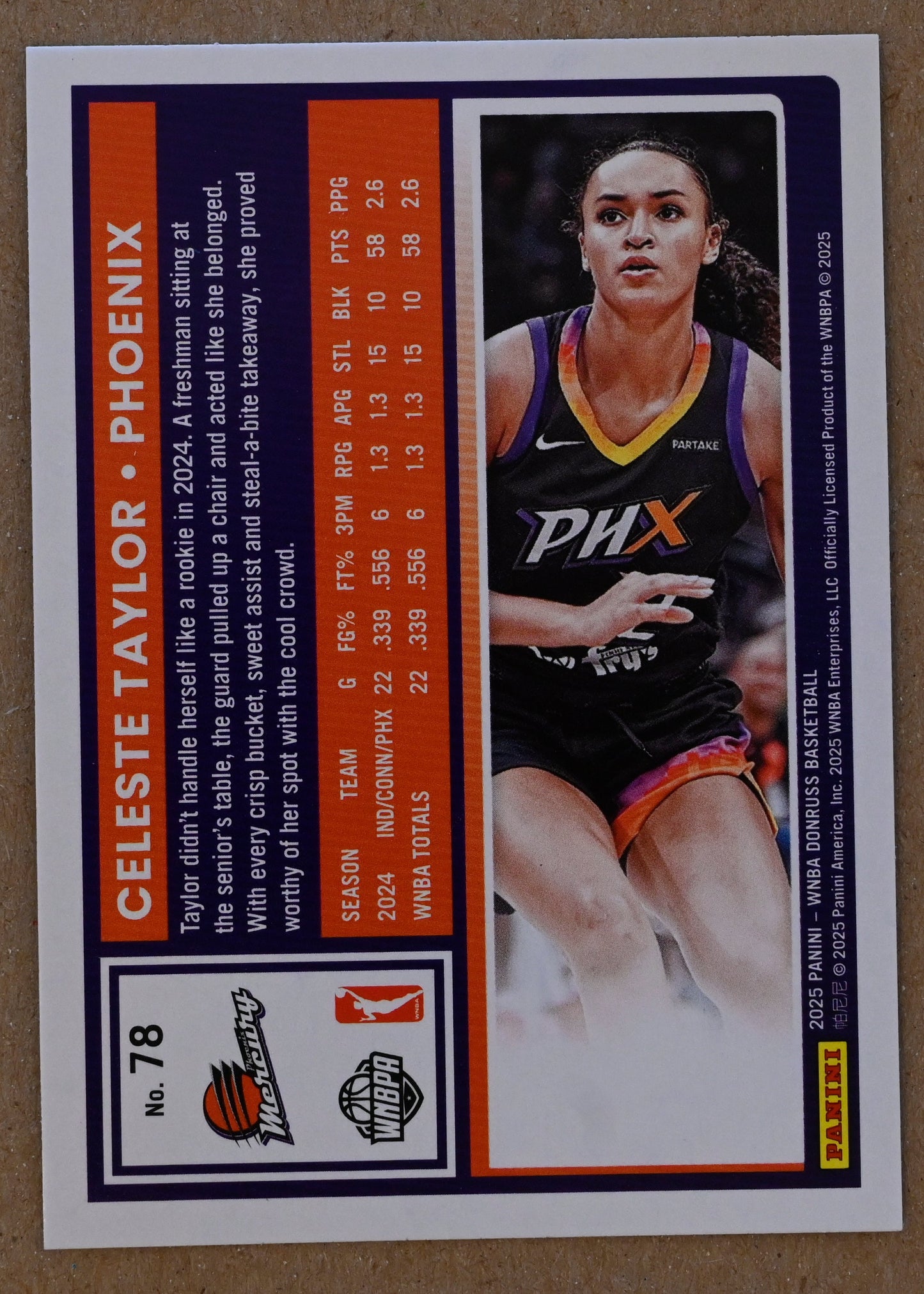 2025 Donruss WNBA- Holo #78 Celeste Taylor